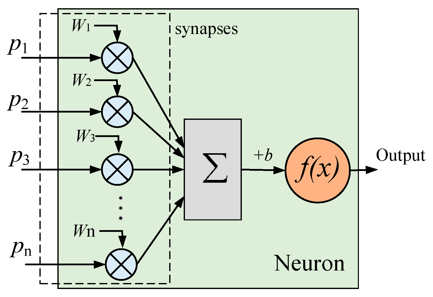 Applsci 08 00441 g007