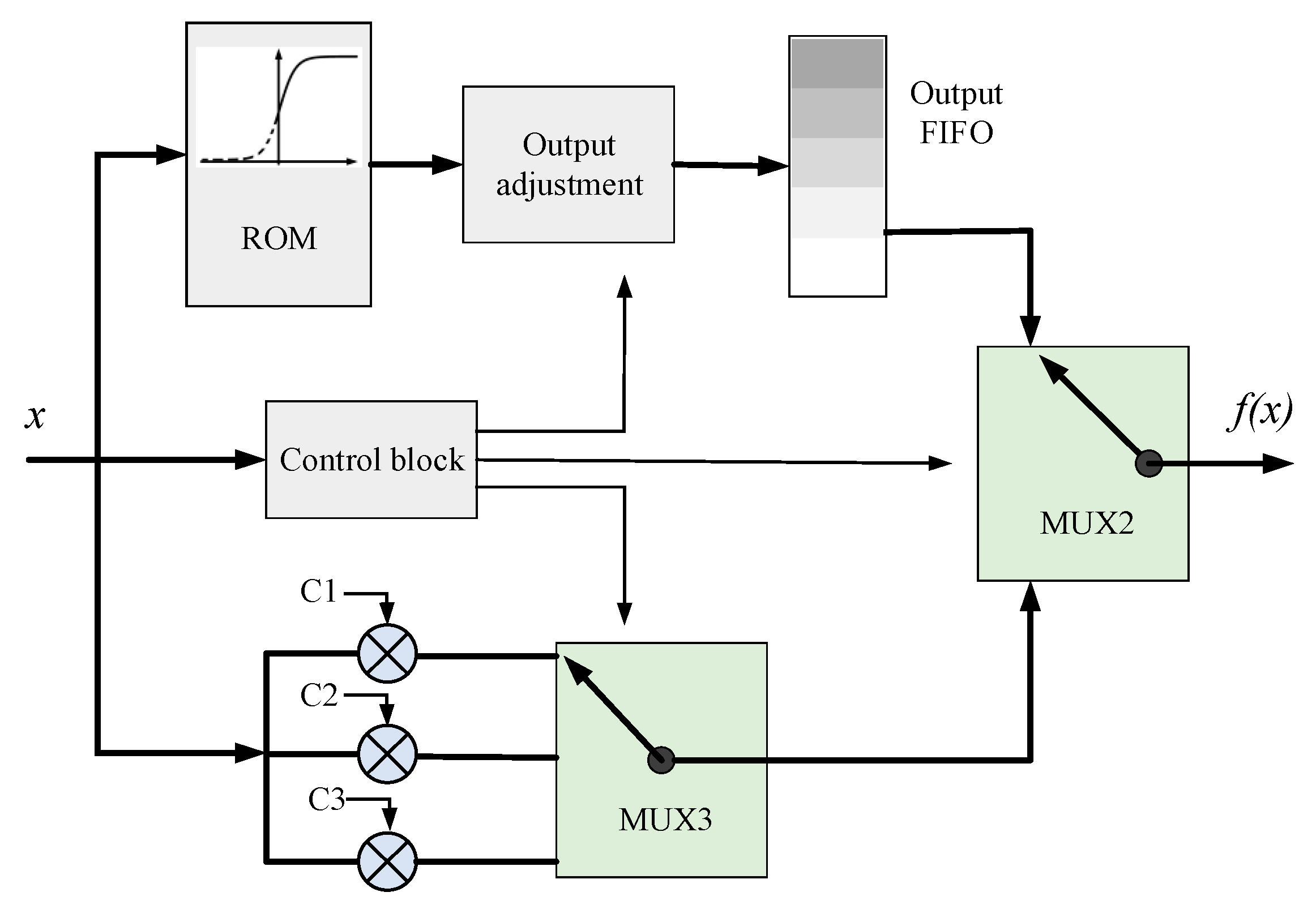Applsci 08 00441 g008