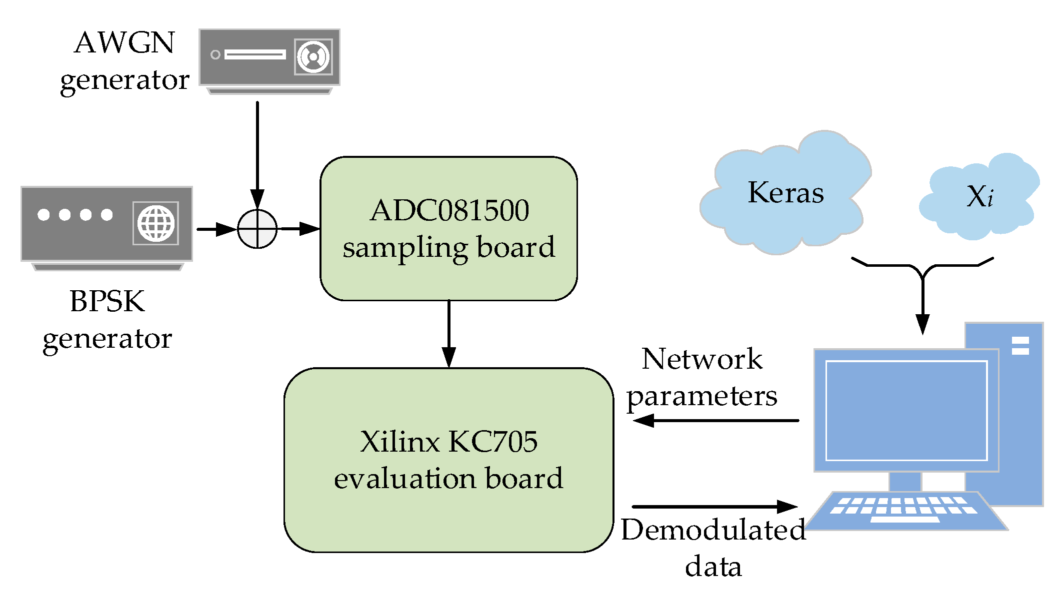 Applsci 08 00441 g010