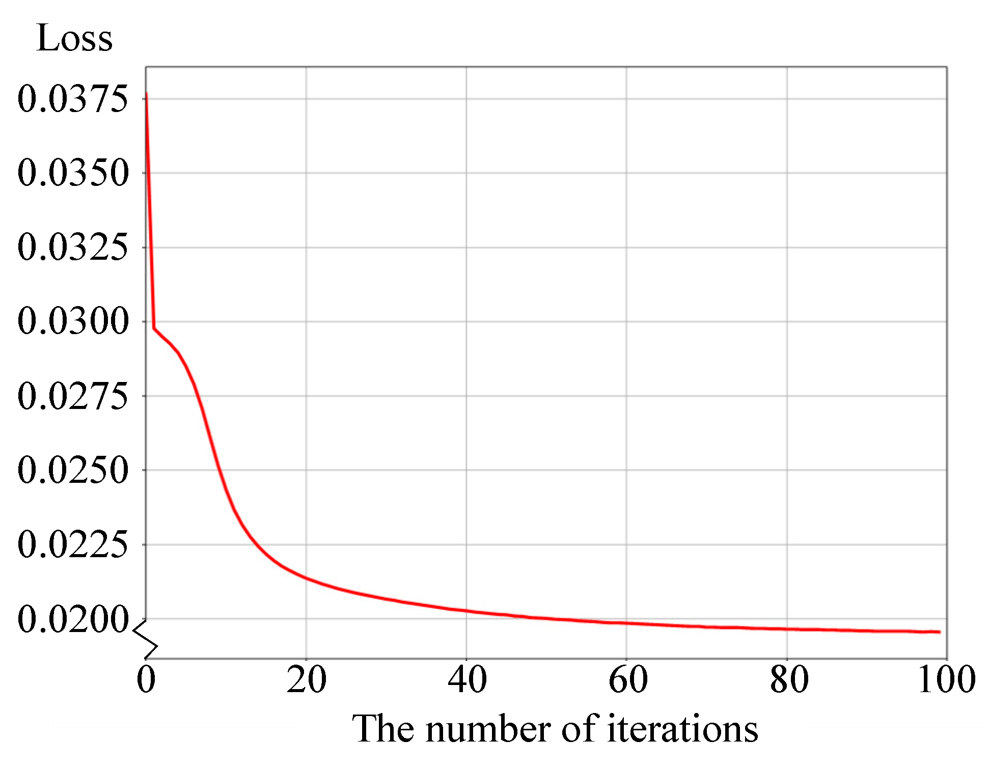 Applsci 08 00441 g011