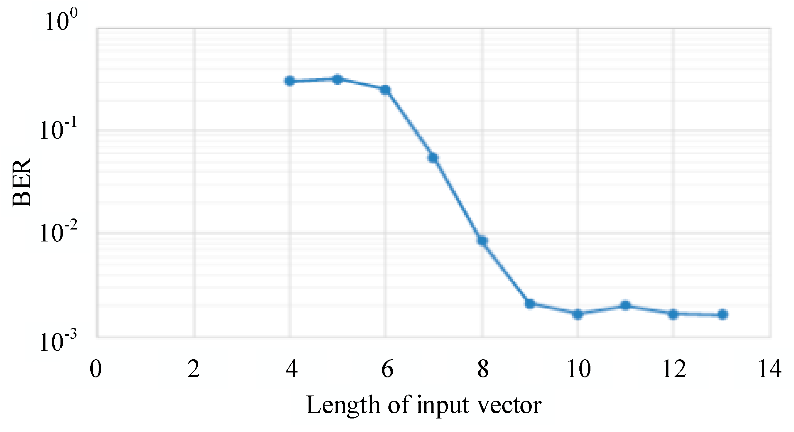 Applsci 08 00441 g012