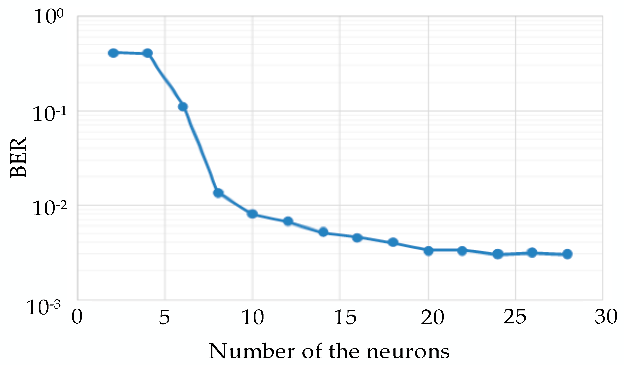 Applsci 08 00441 g013