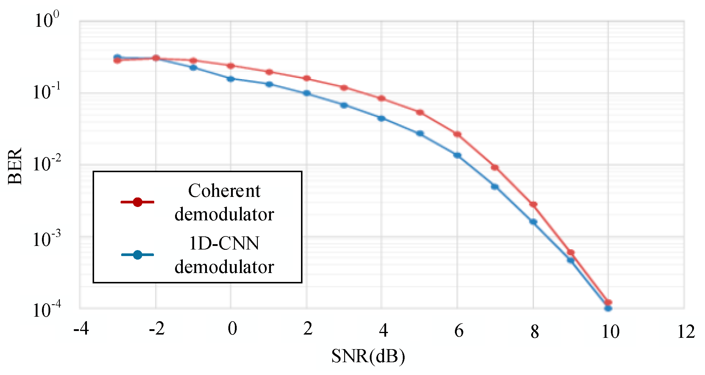 Applsci 08 00441 g015