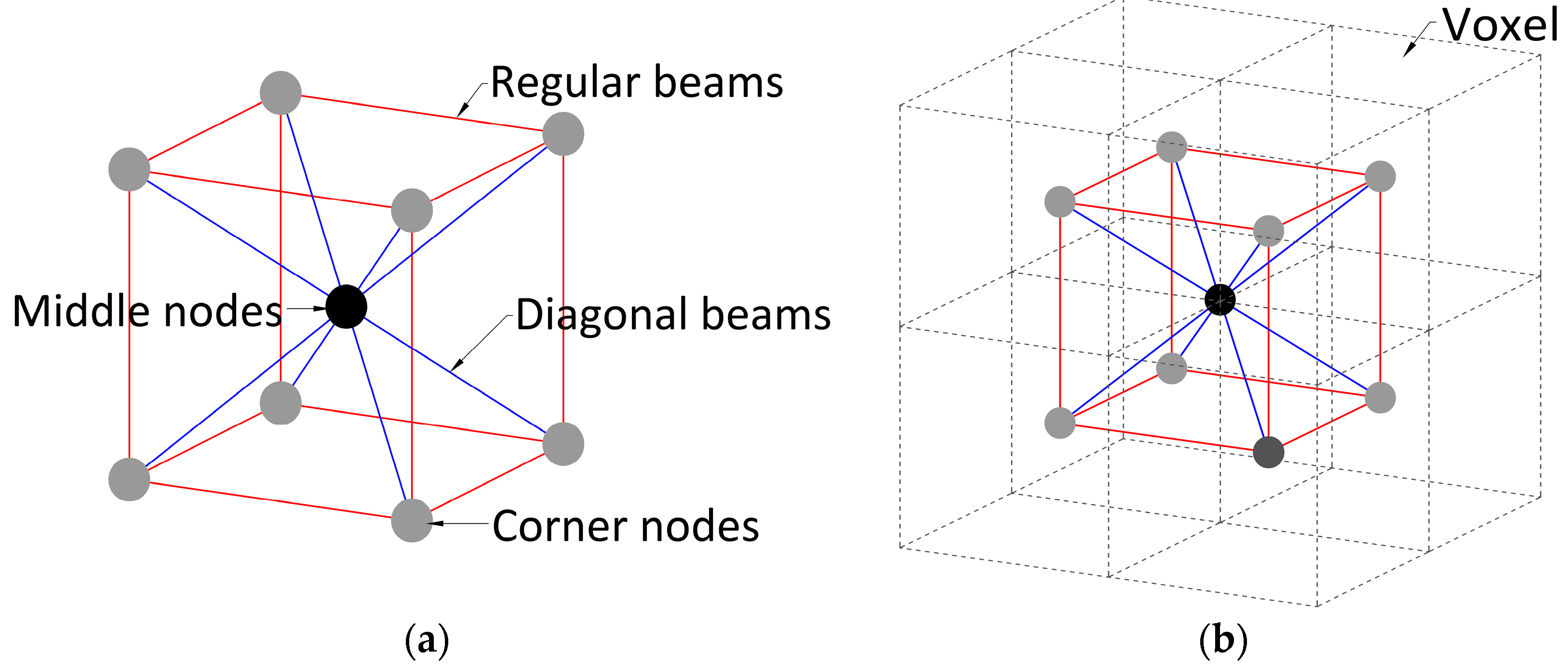 Applsci 08 00442 g005
