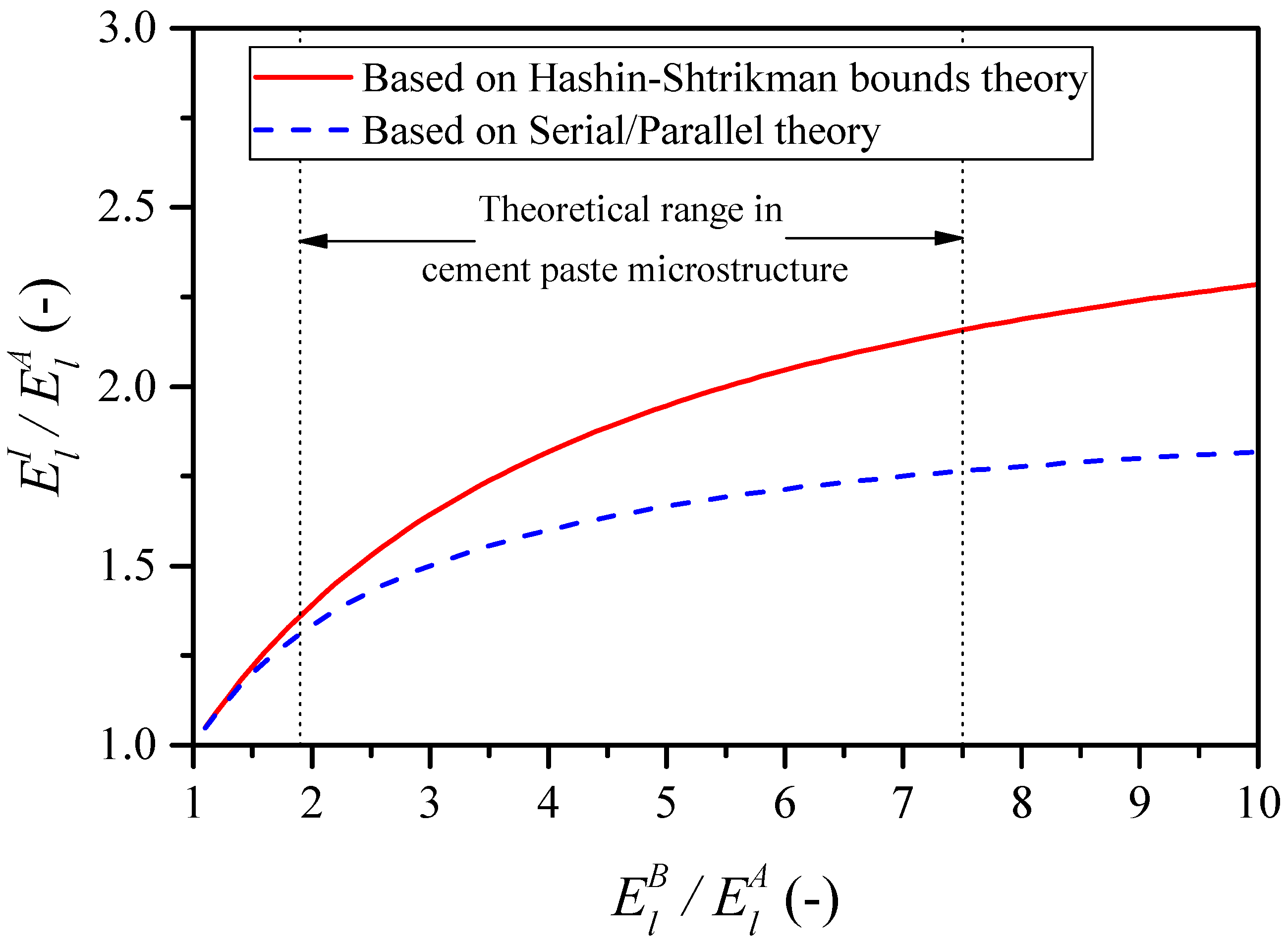 Applsci 08 00442 g007