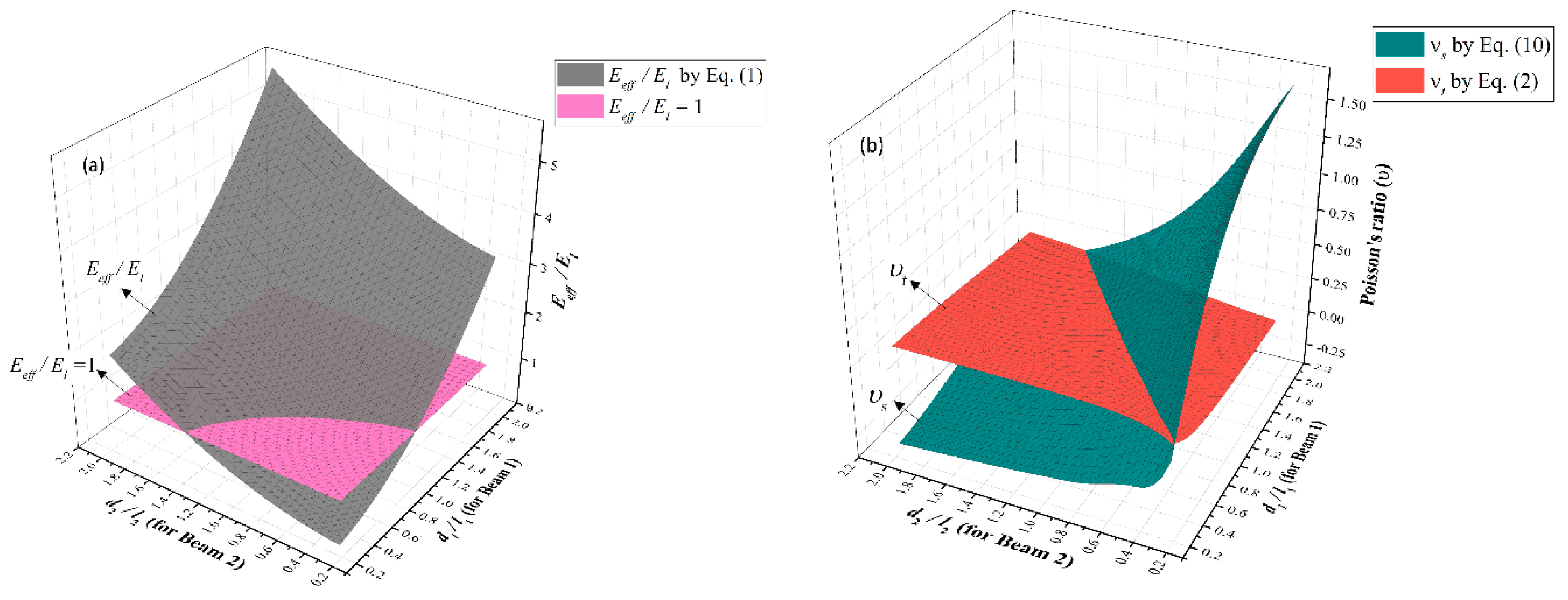 Applsci 08 00442 g009