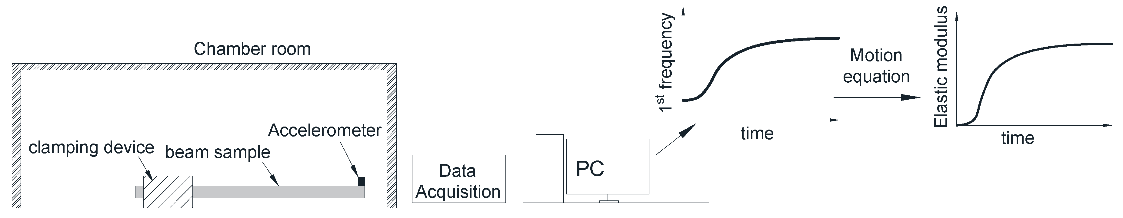 Applsci 08 00442 g011