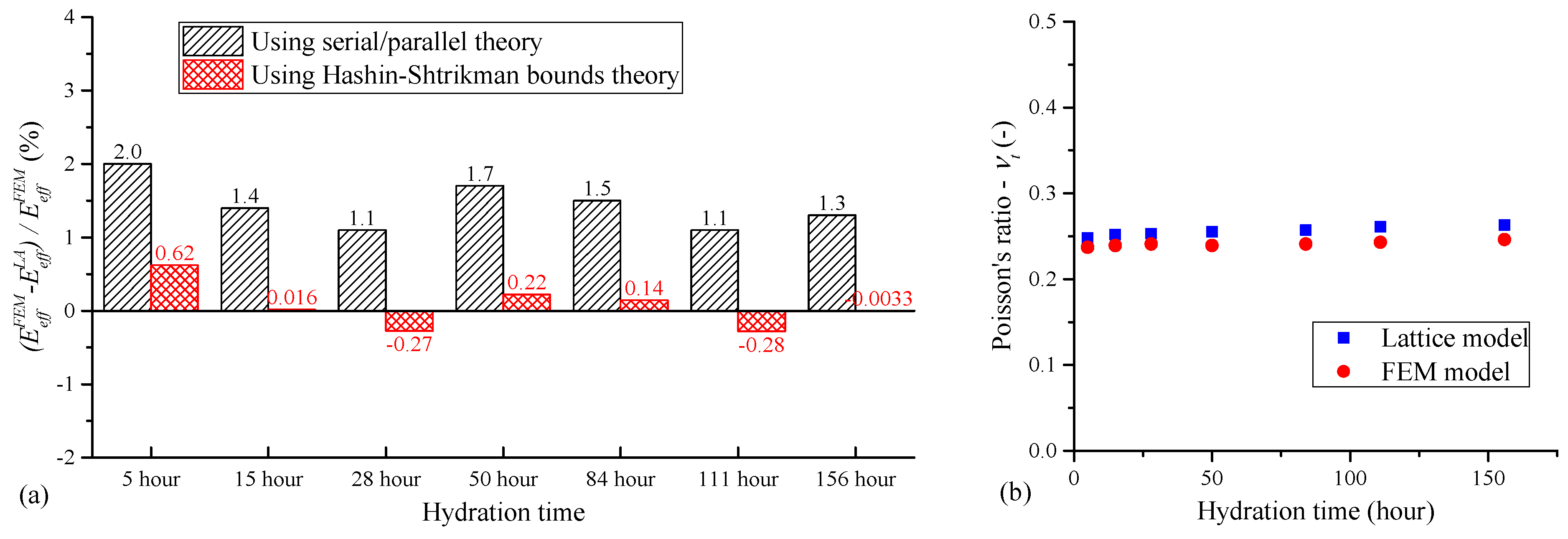 Applsci 08 00442 g012