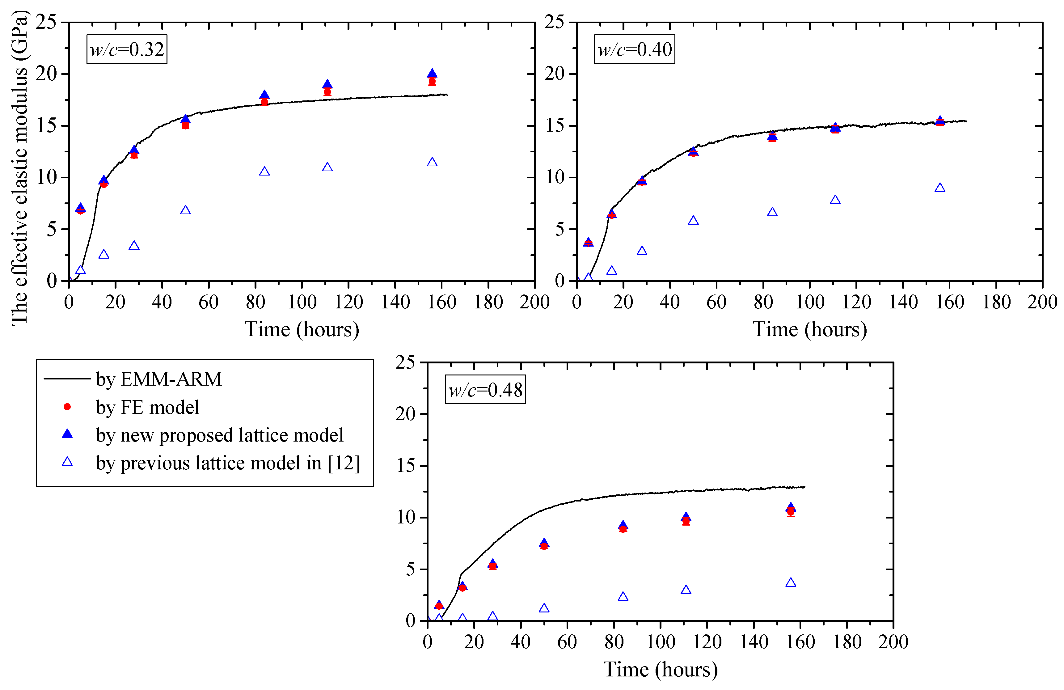 Applsci 08 00442 g013