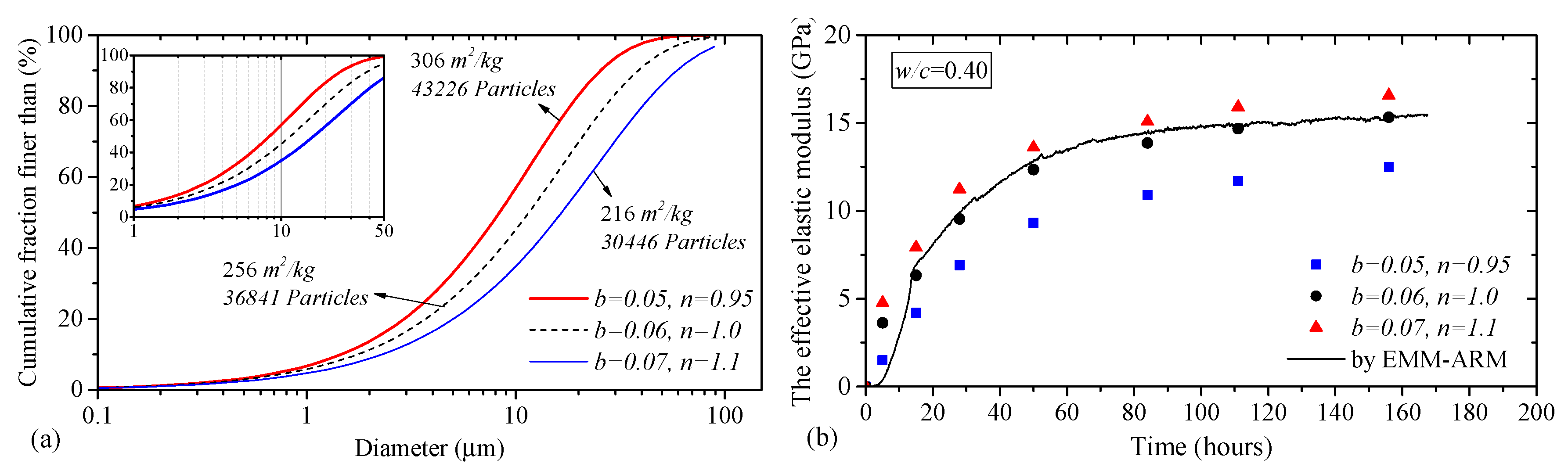 Applsci 08 00442 g014