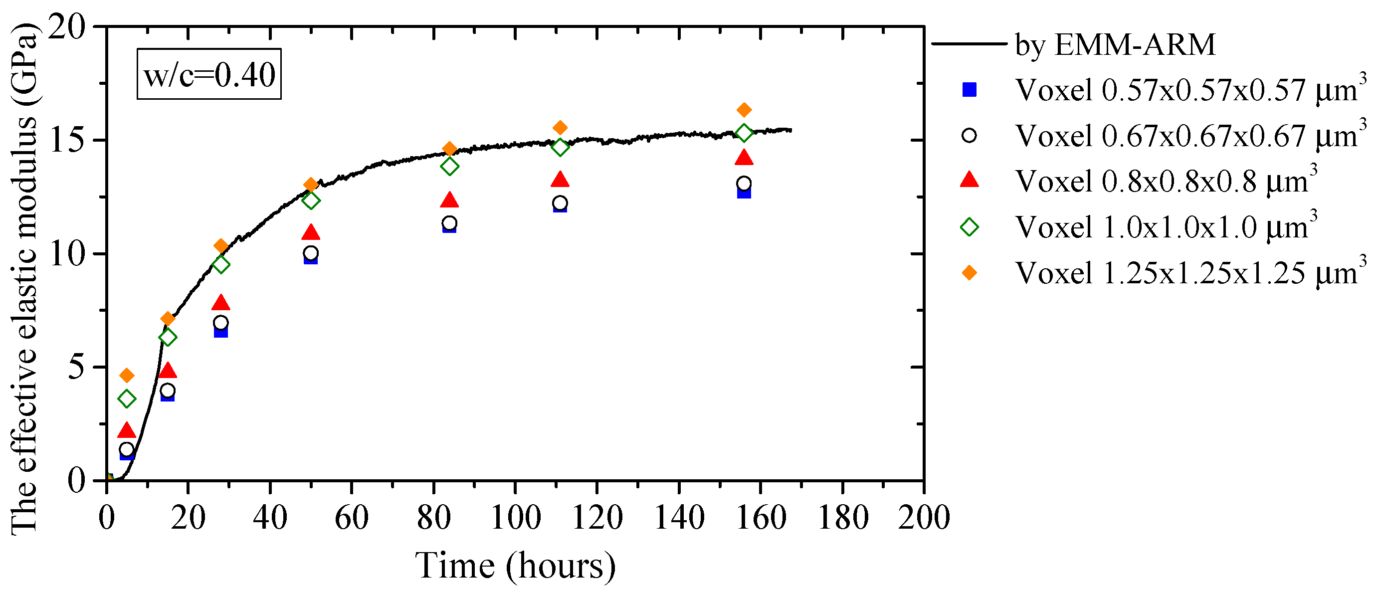Applsci 08 00442 g015