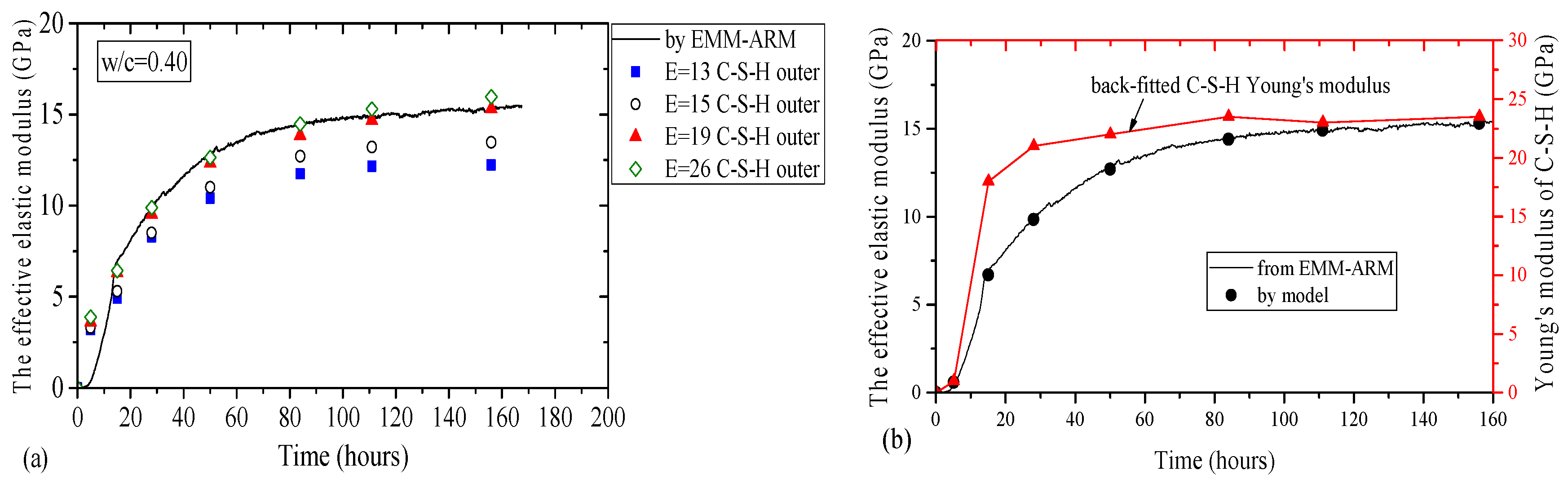 Applsci 08 00442 g016