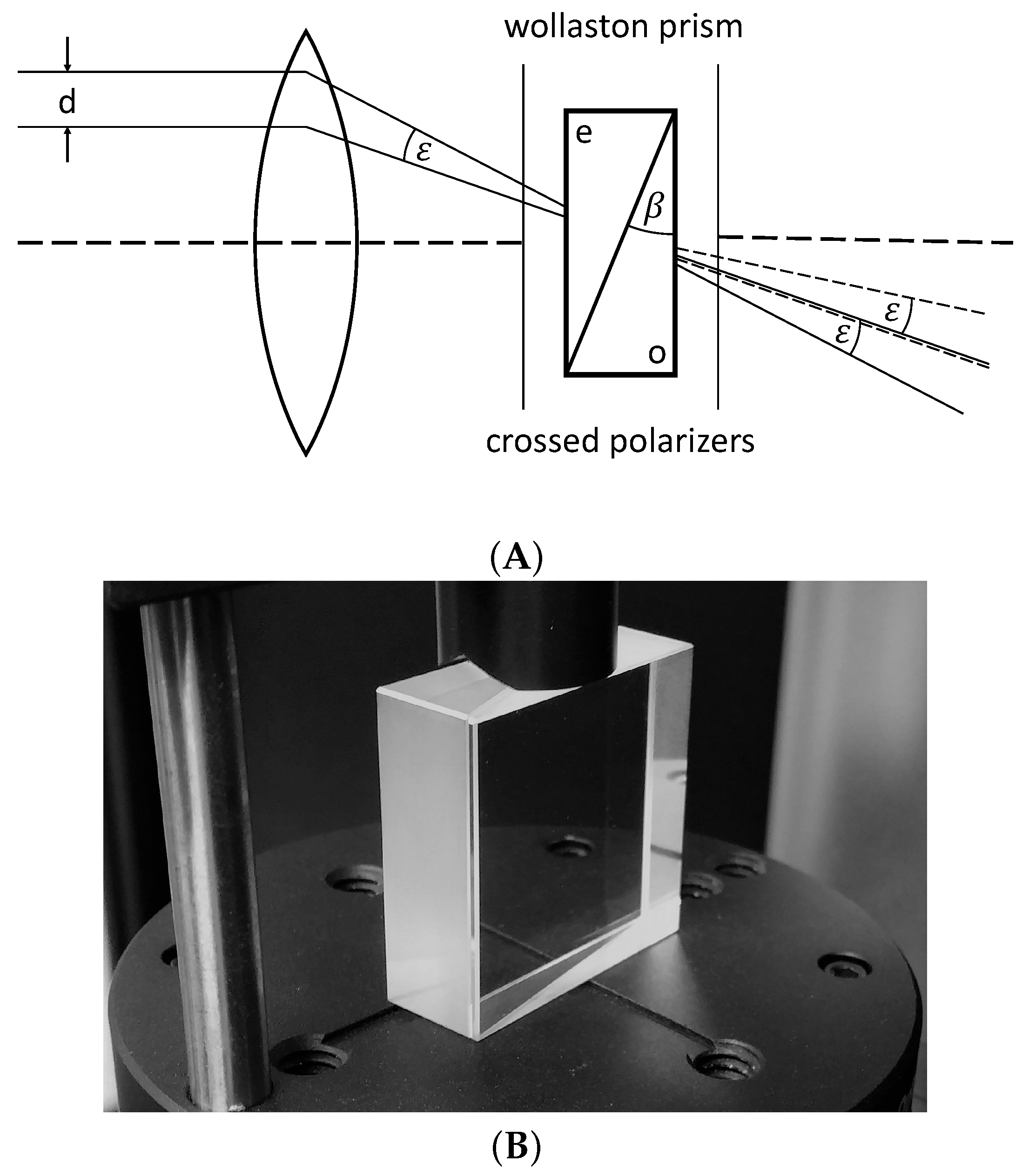 Applsci 08 00443 g001