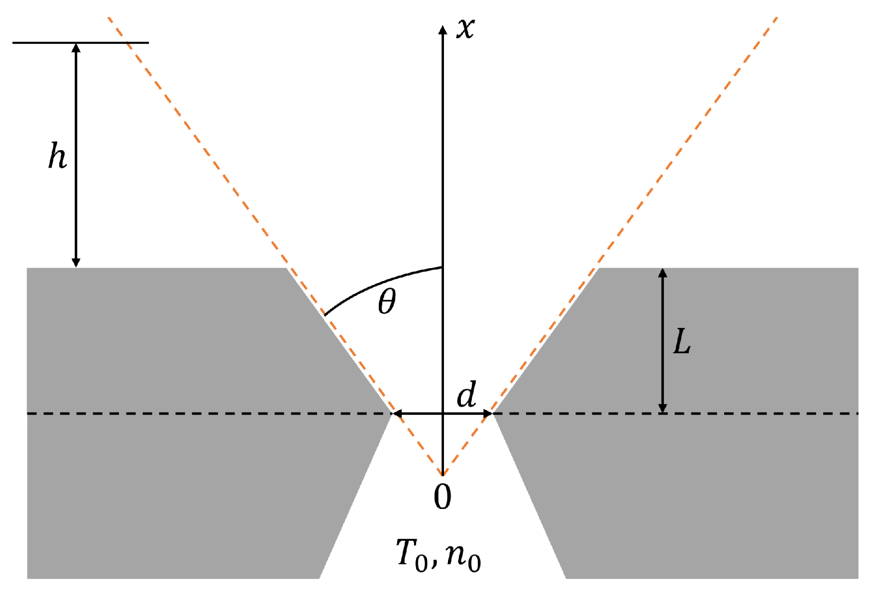 Applsci 08 00443 g002