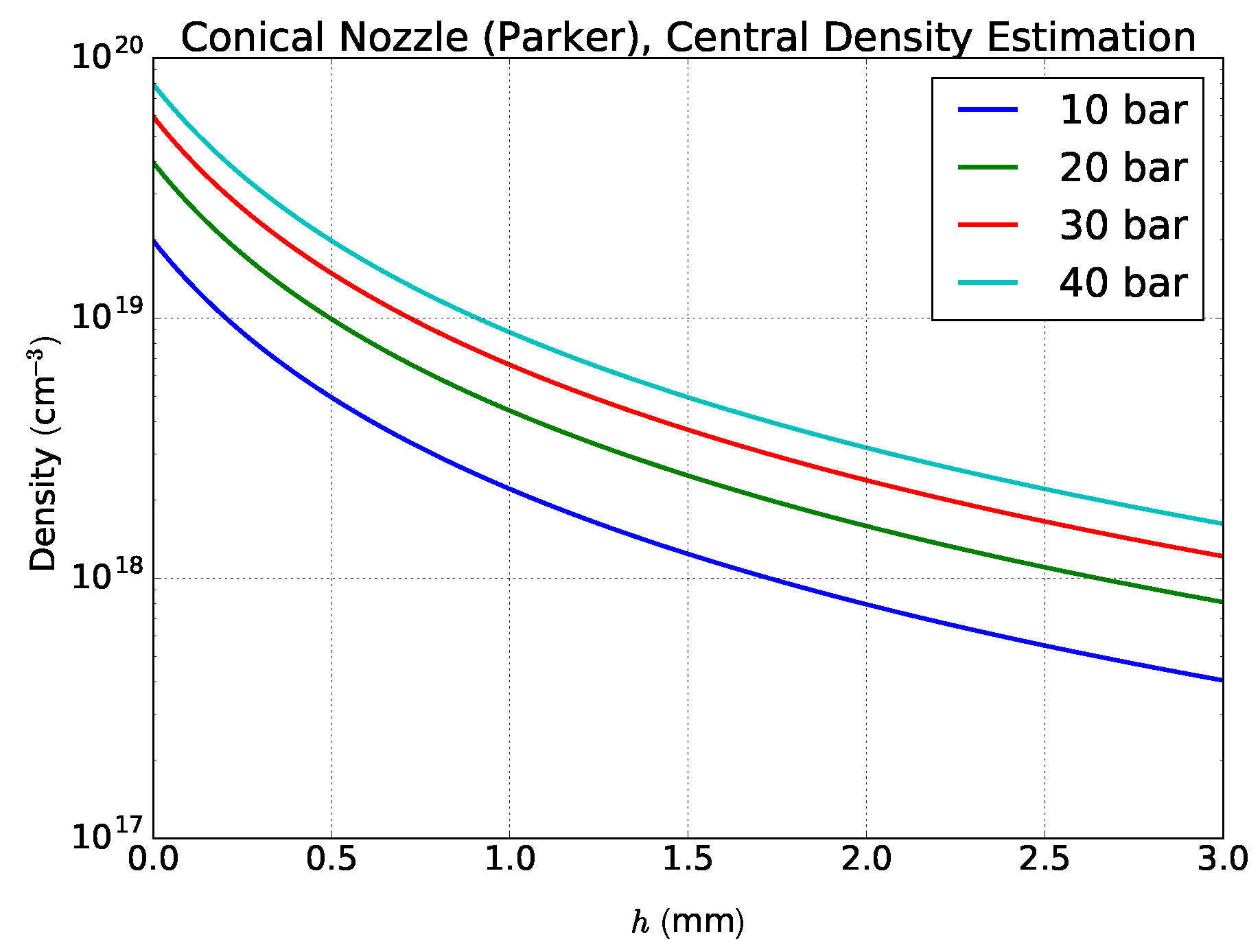 Applsci 08 00443 g003