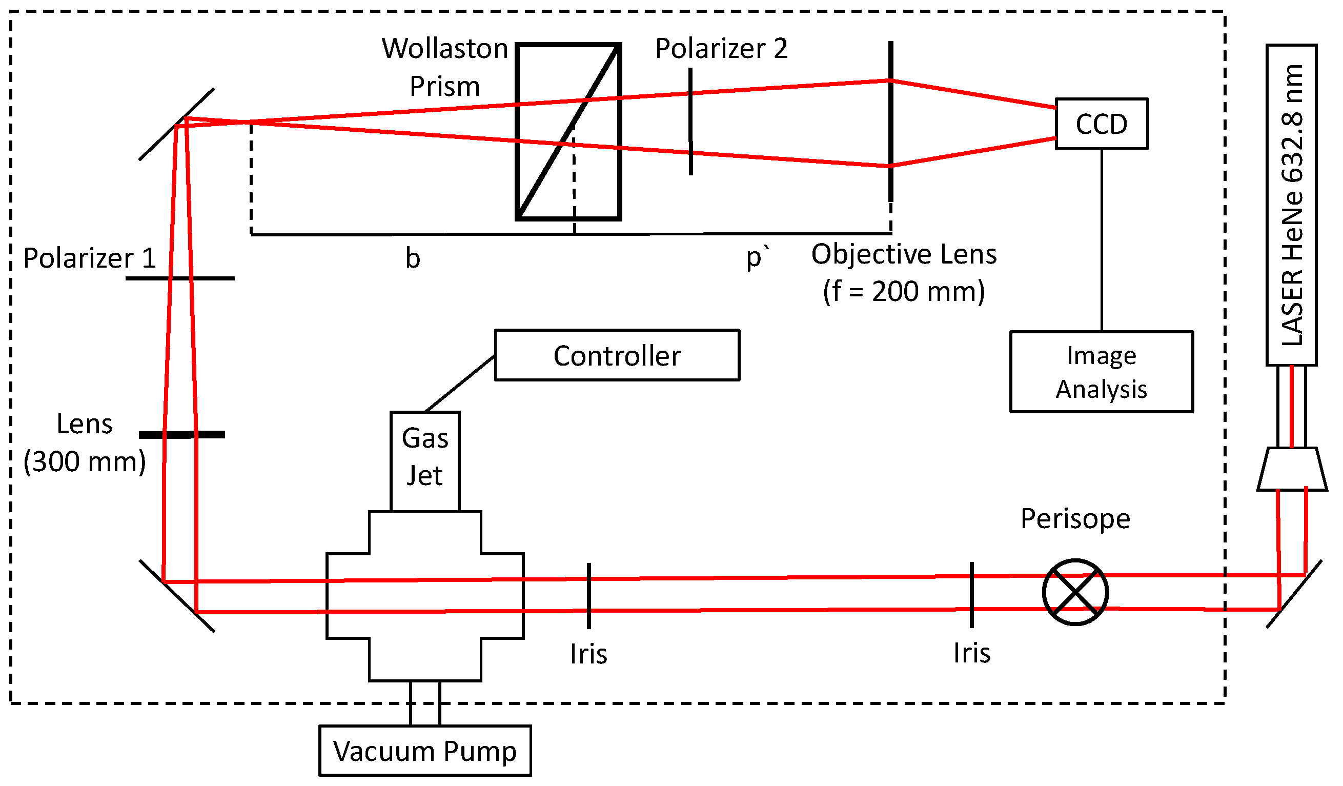 Applsci 08 00443 g004