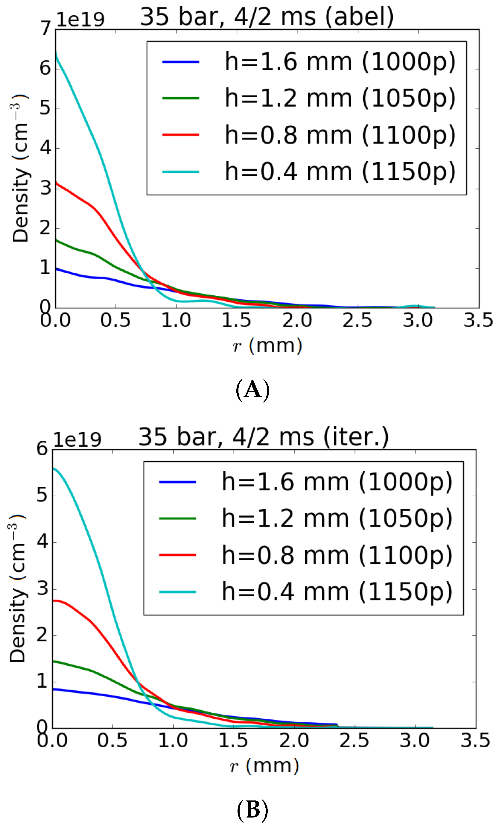 Applsci 08 00443 g008