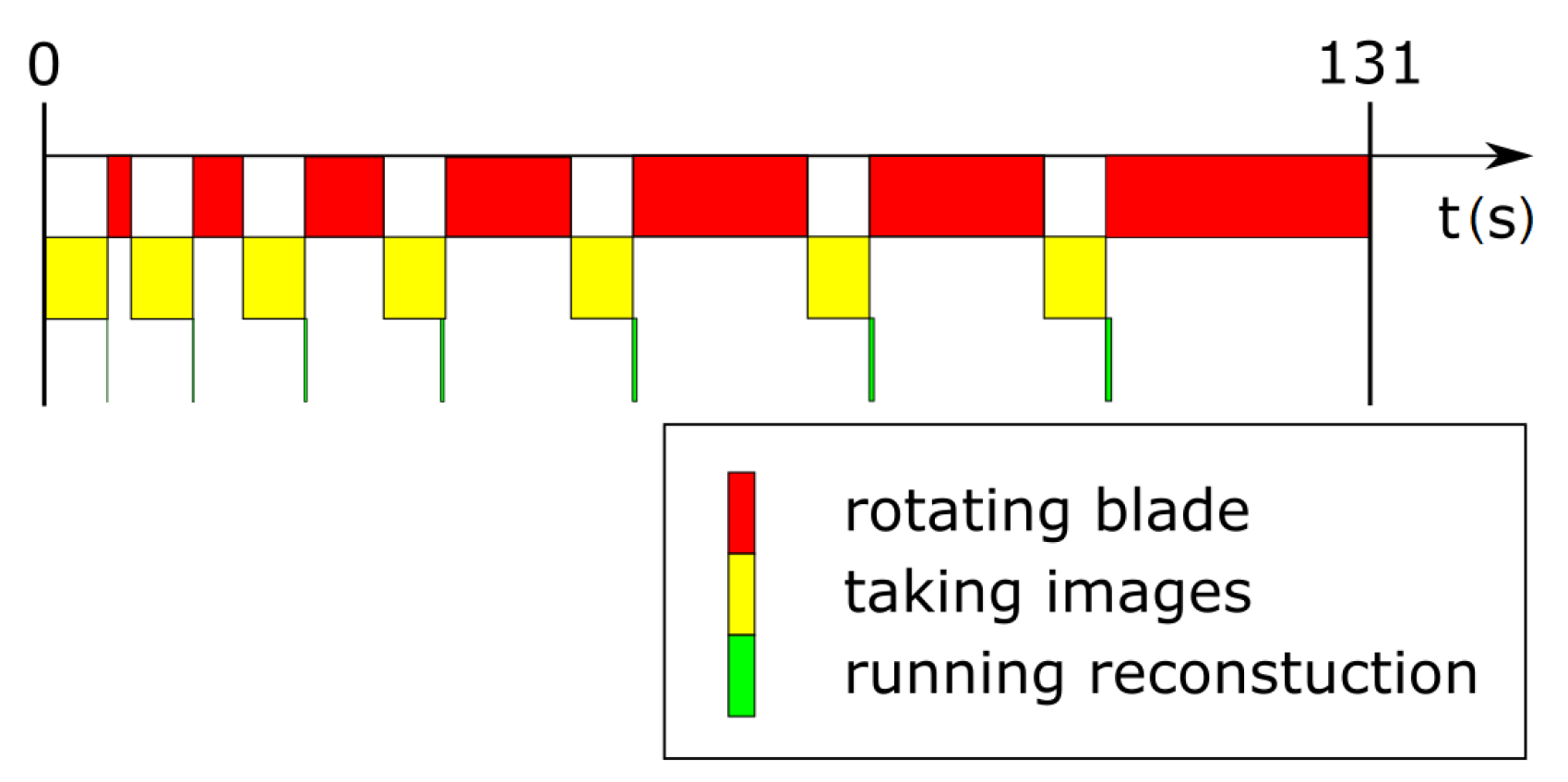 Applsci 08 00443 g011