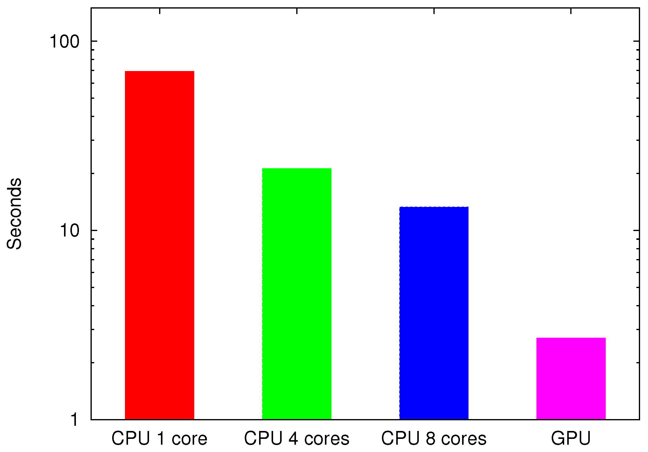 Applsci 08 00443 g012