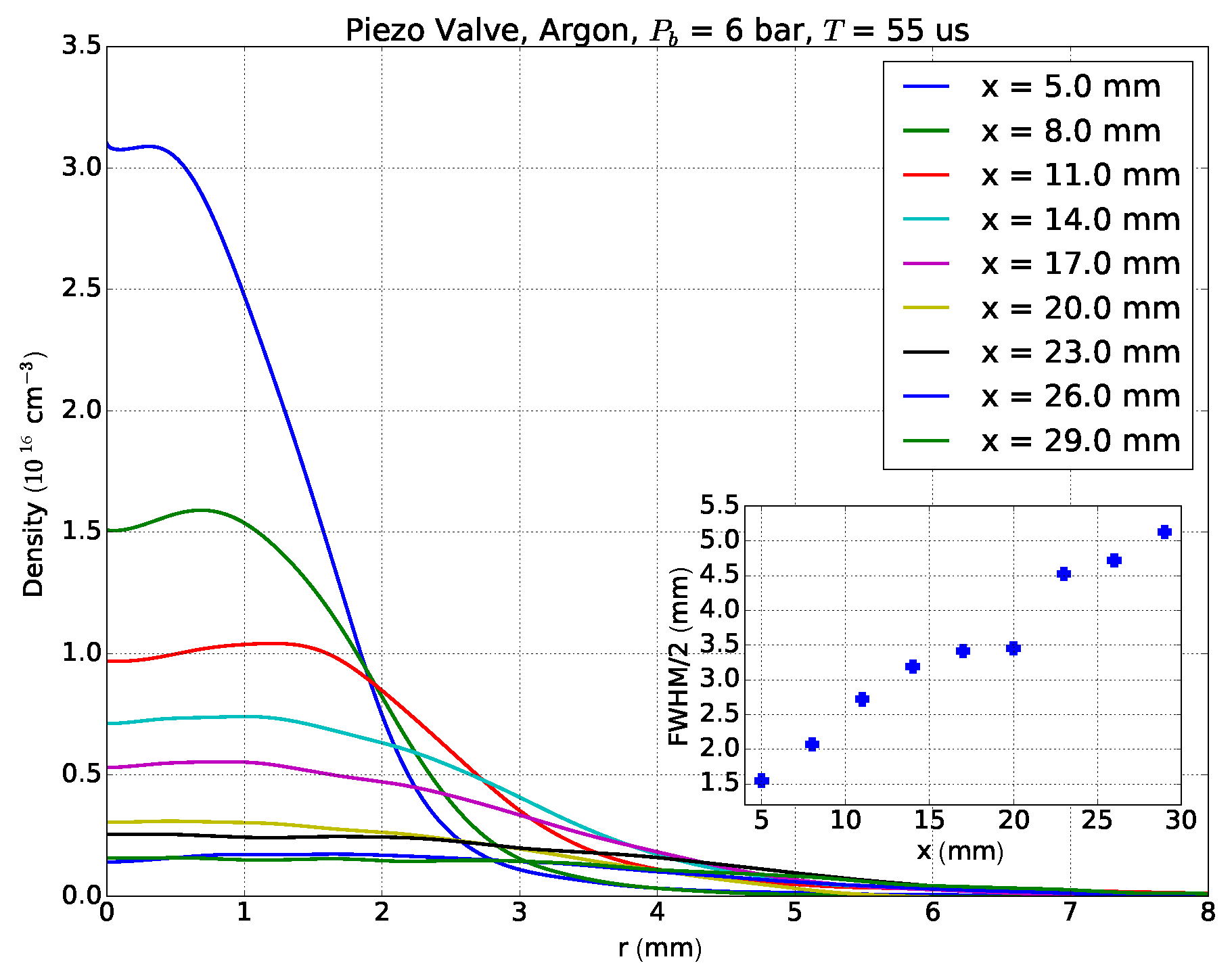 Applsci 08 00443 g013