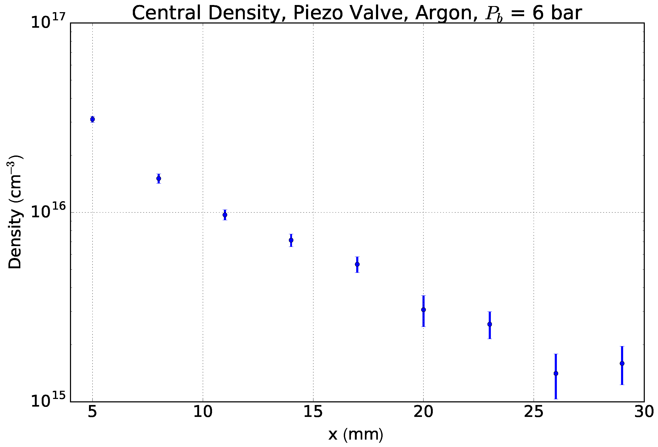 Applsci 08 00443 g014