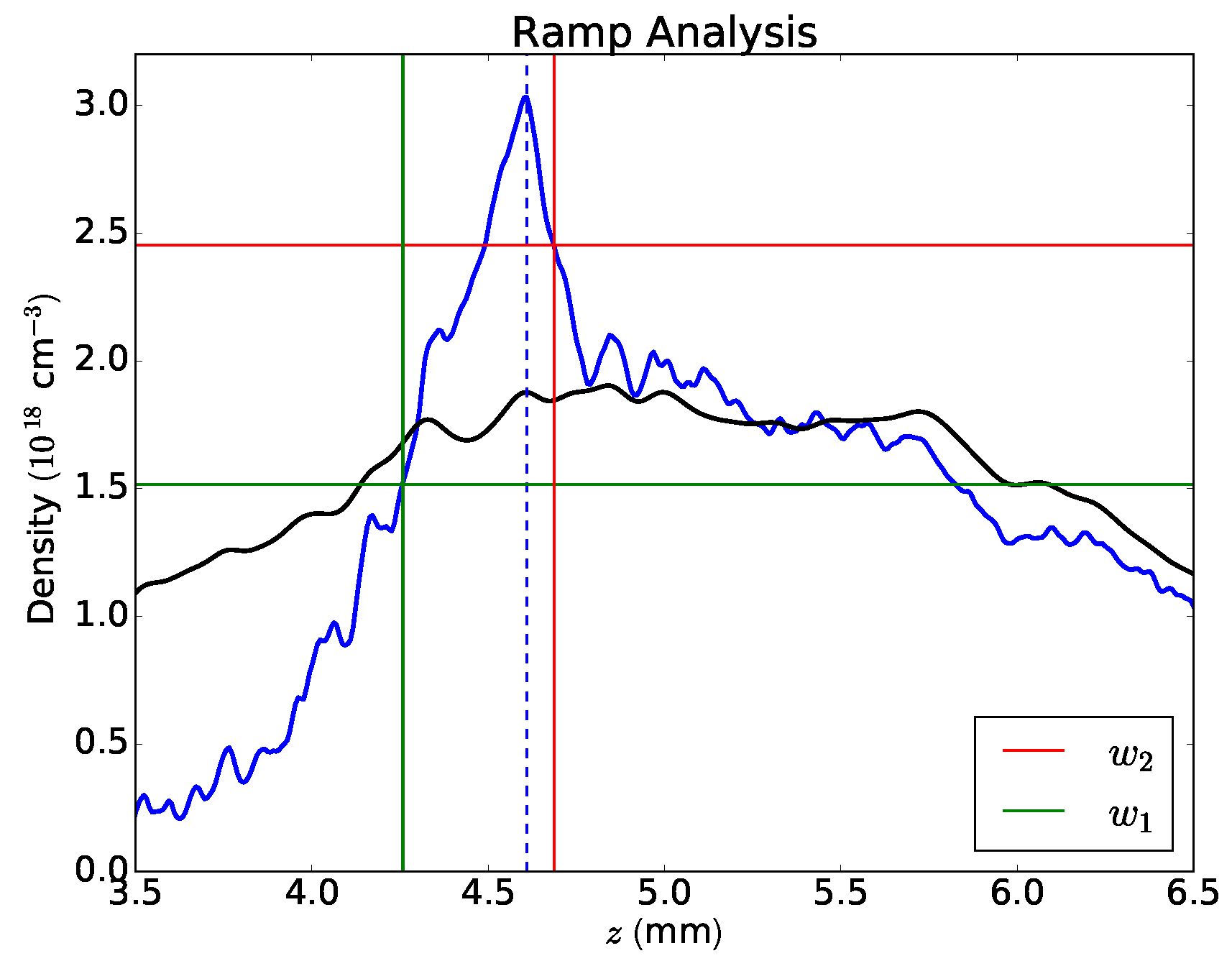 Applsci 08 00443 g018