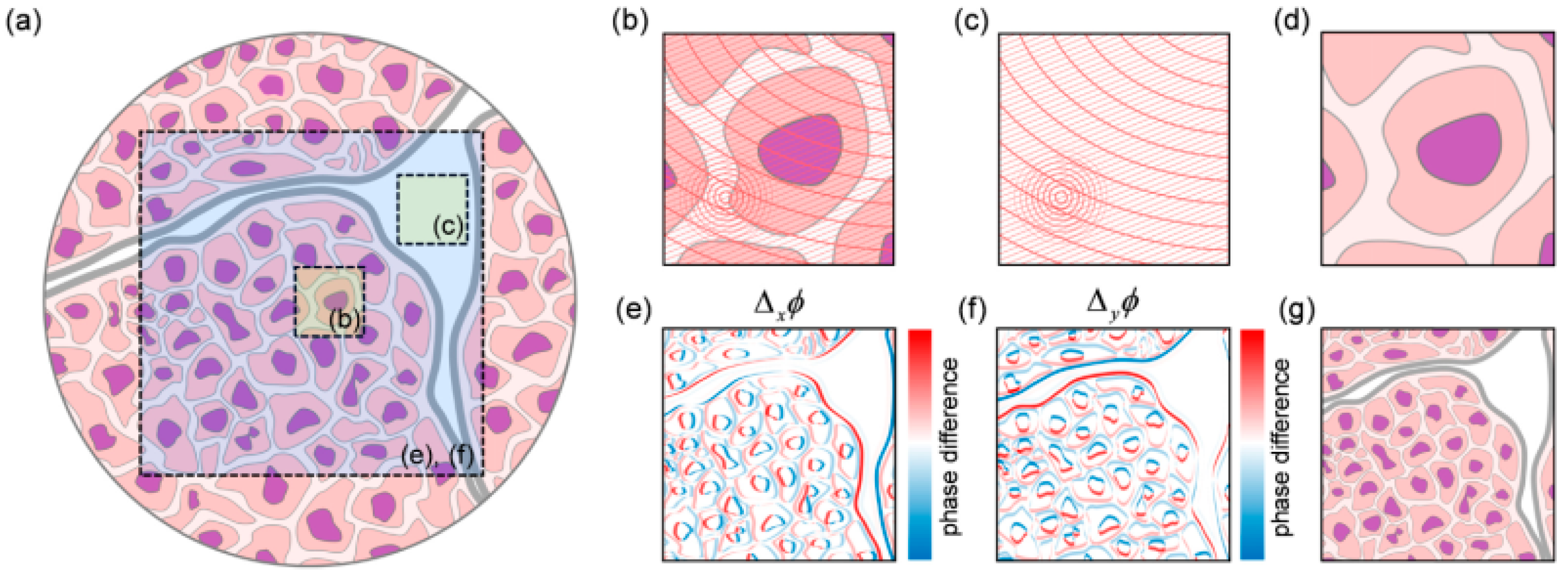 Applsci 08 00444 g004