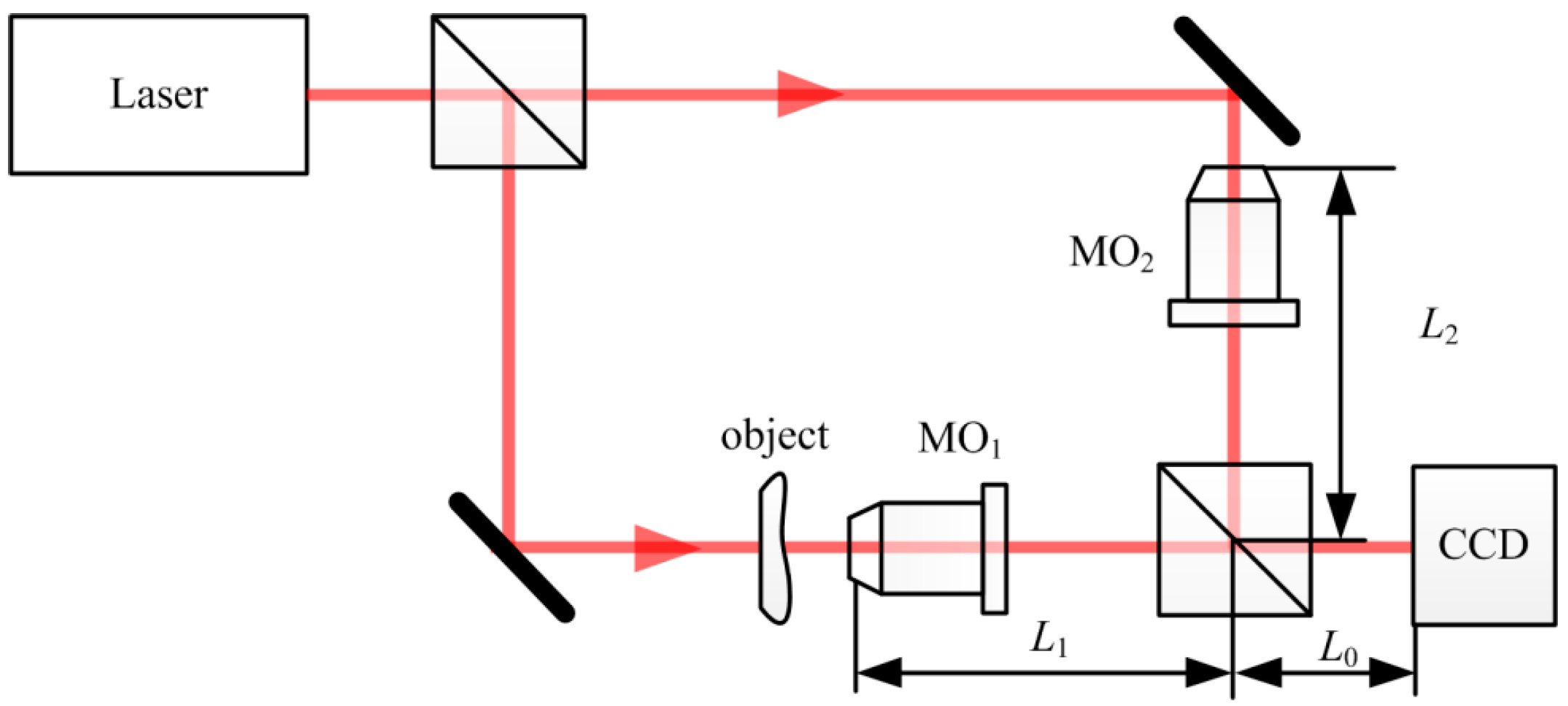 Applsci 08 00444 g005