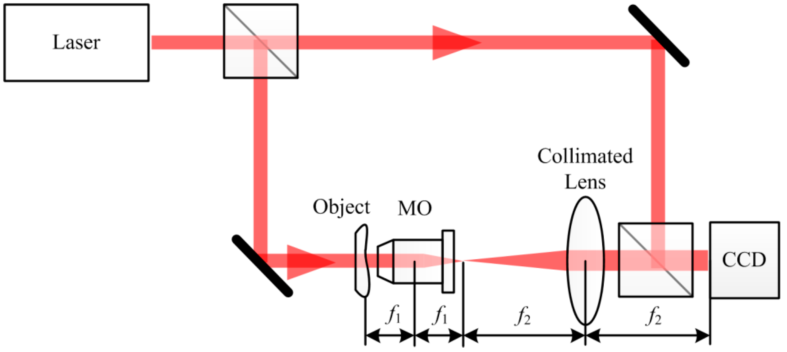 Applsci 08 00444 g006