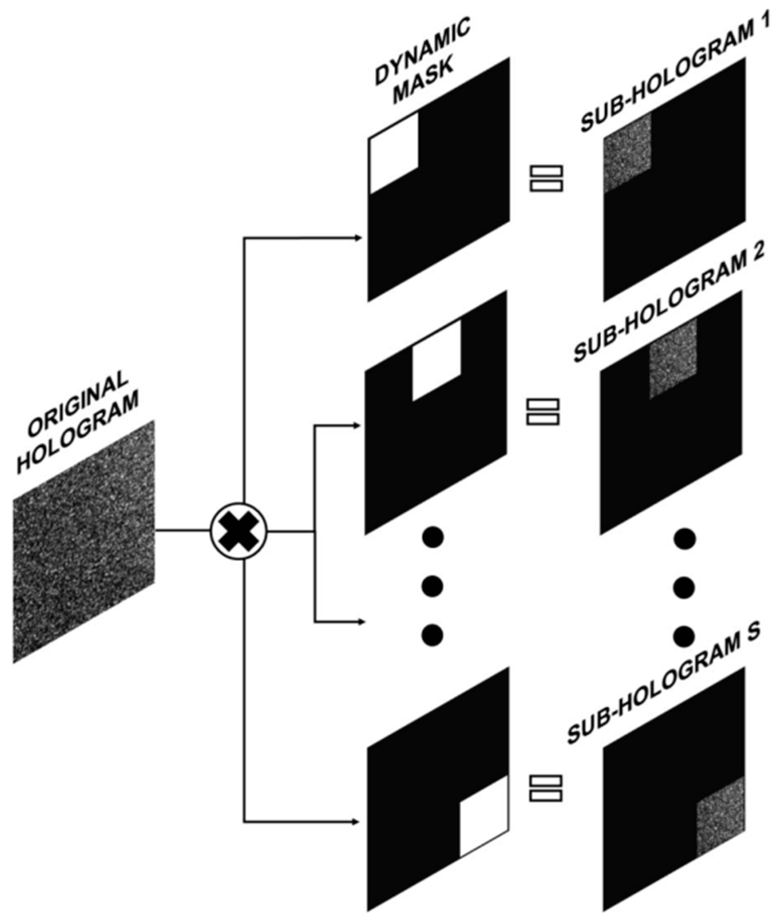 Applsci 08 00444 g007