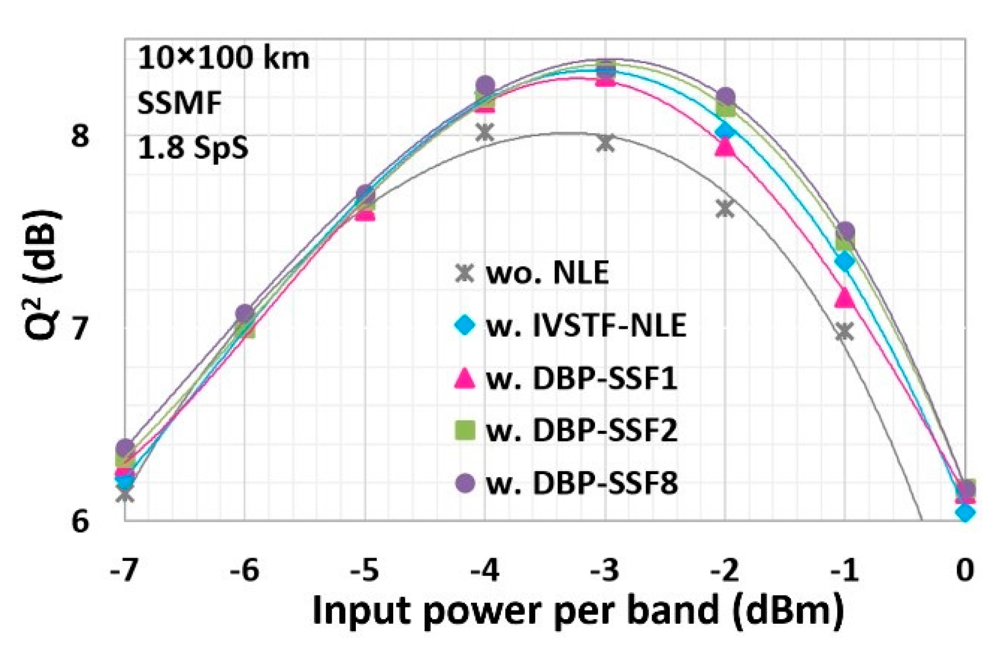 Applsci 08 00447 g006