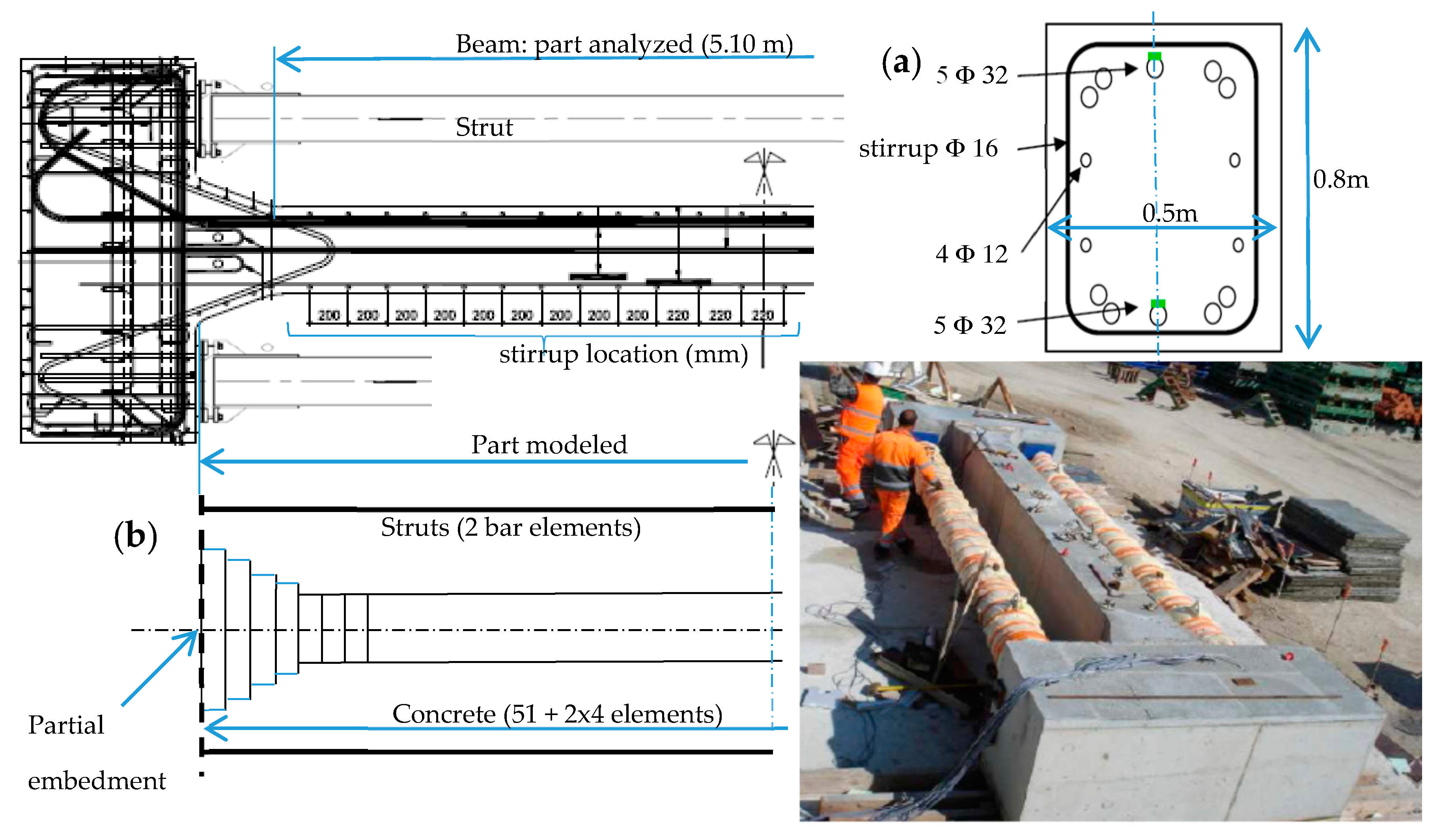 Applsci 08 00448 g001