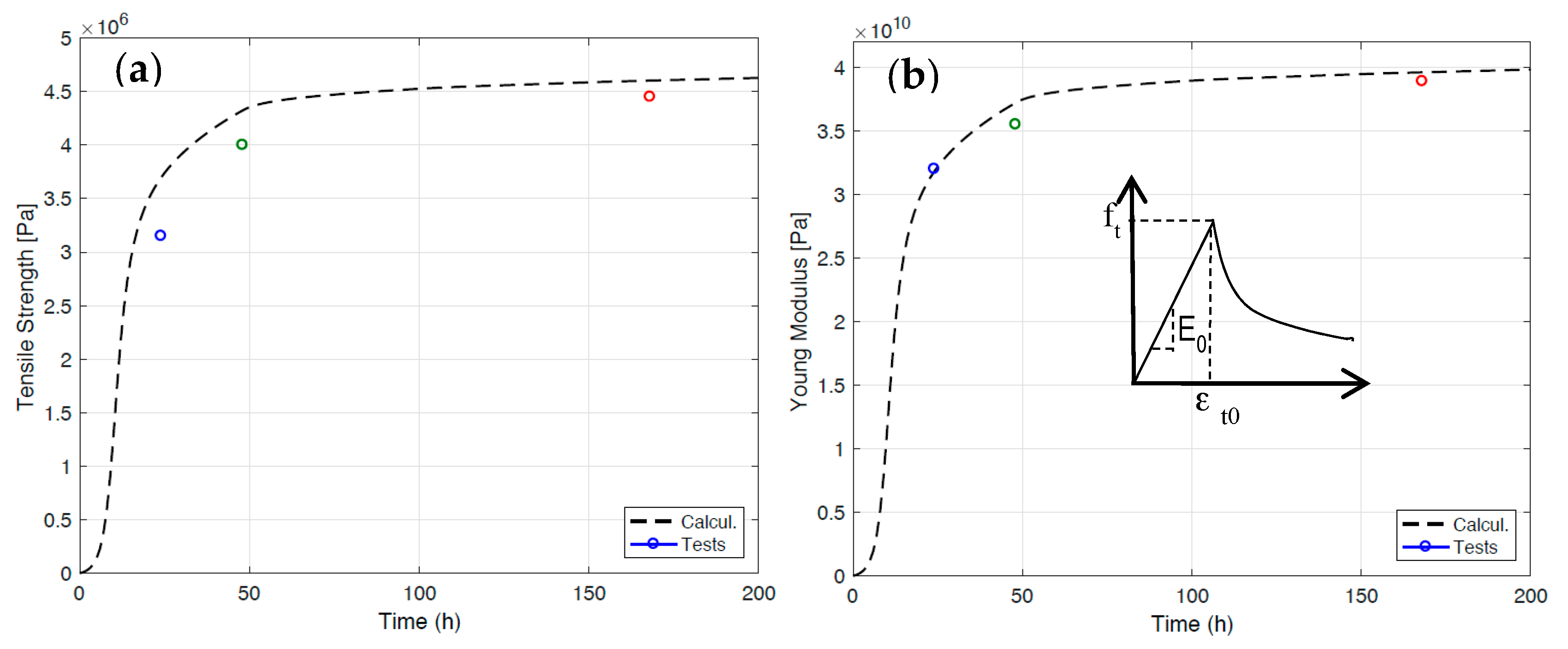 Applsci 08 00448 g003