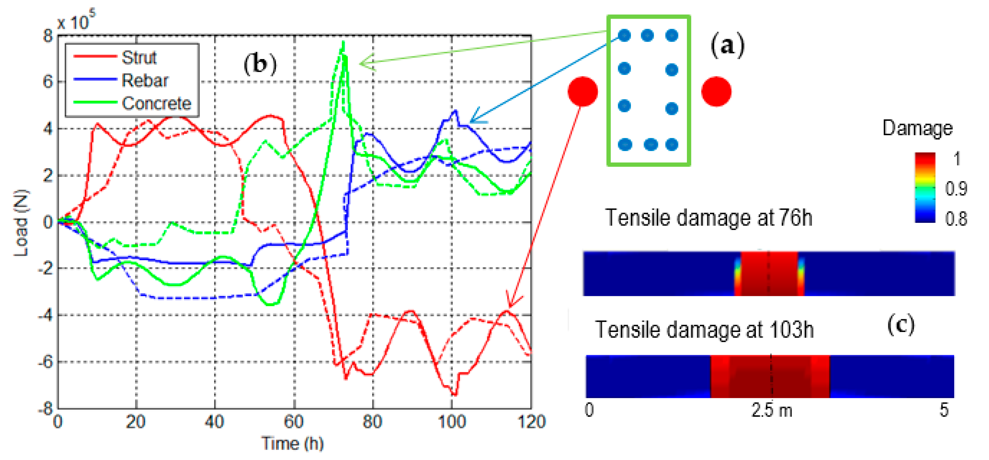 Applsci 08 00448 g004