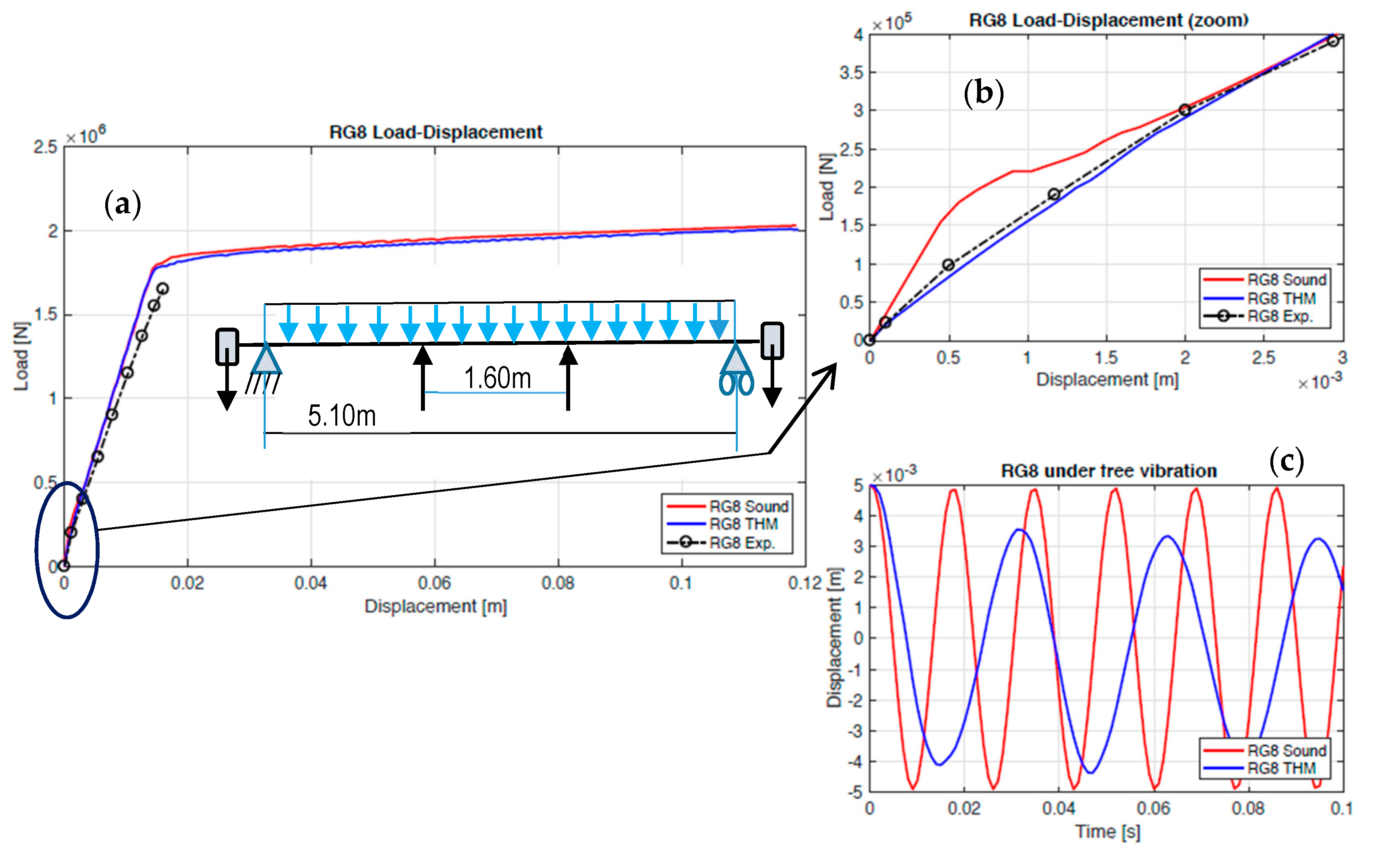 Applsci 08 00448 g008