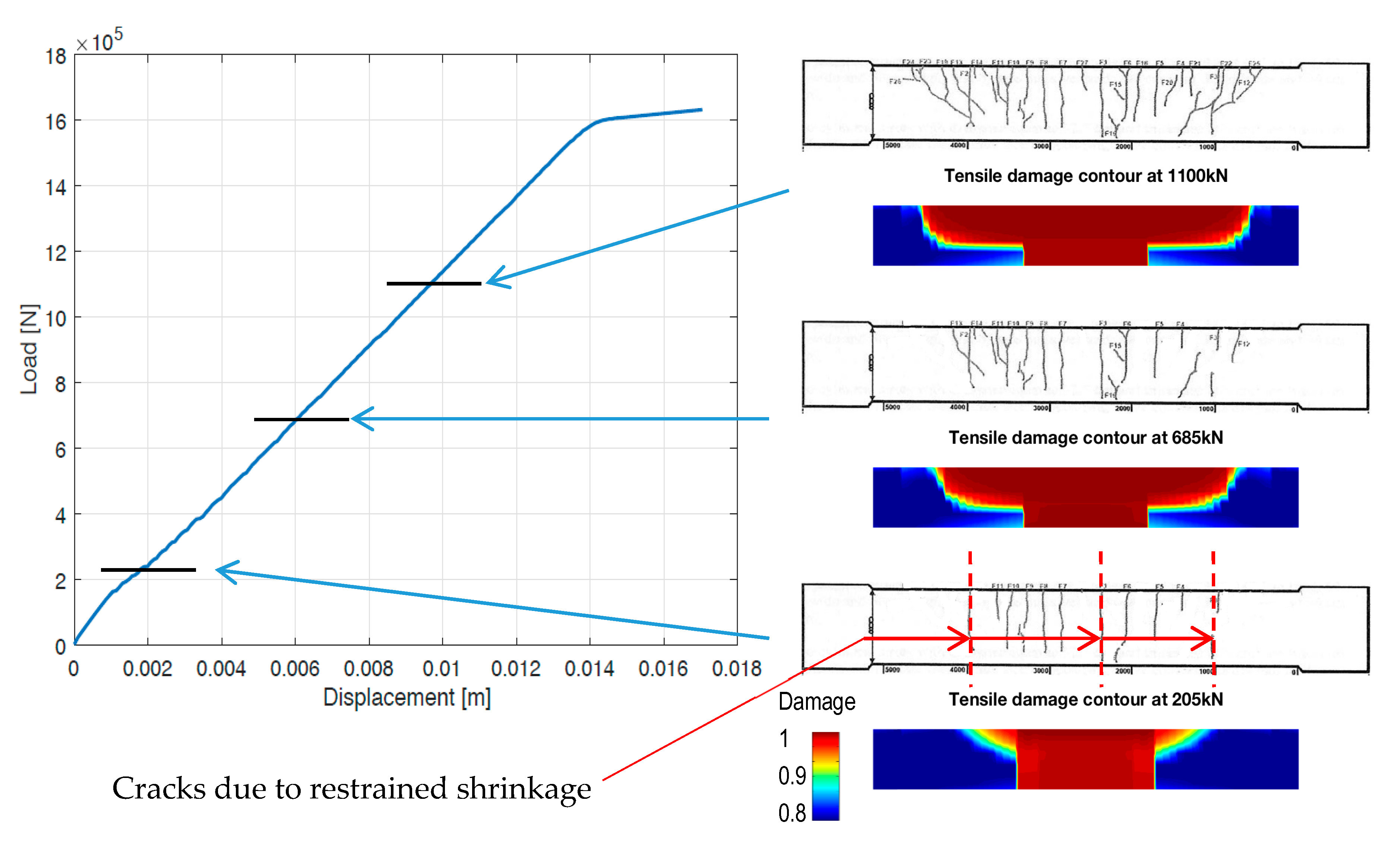 Applsci 08 00448 g009