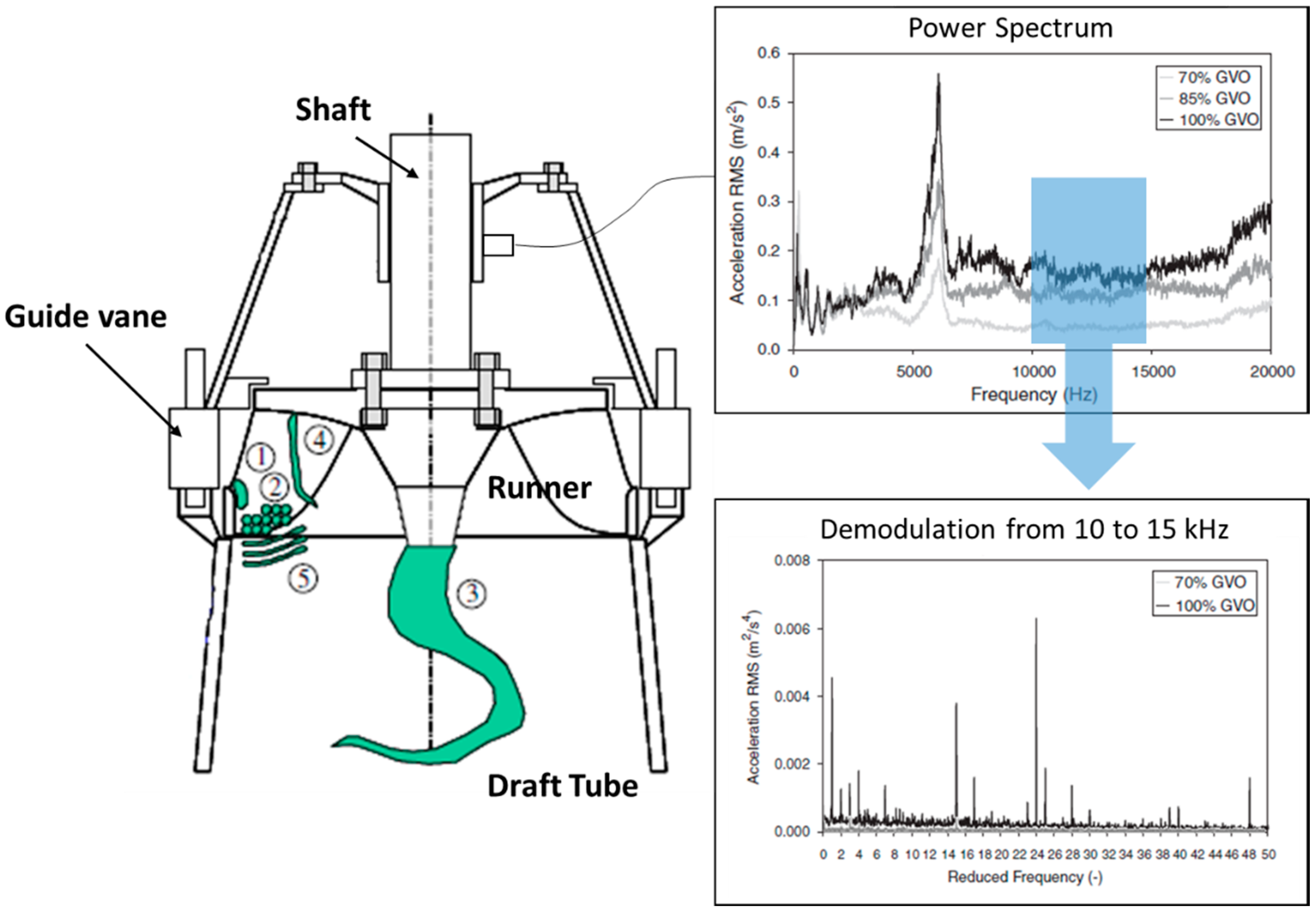 Applsci 08 00451 g001