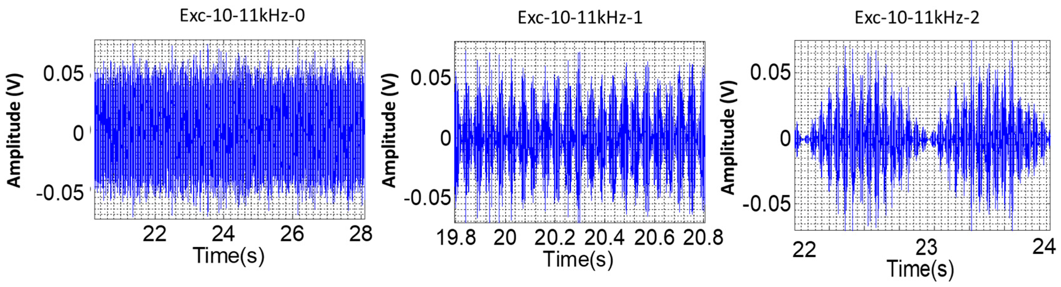 Applsci 08 00451 g003