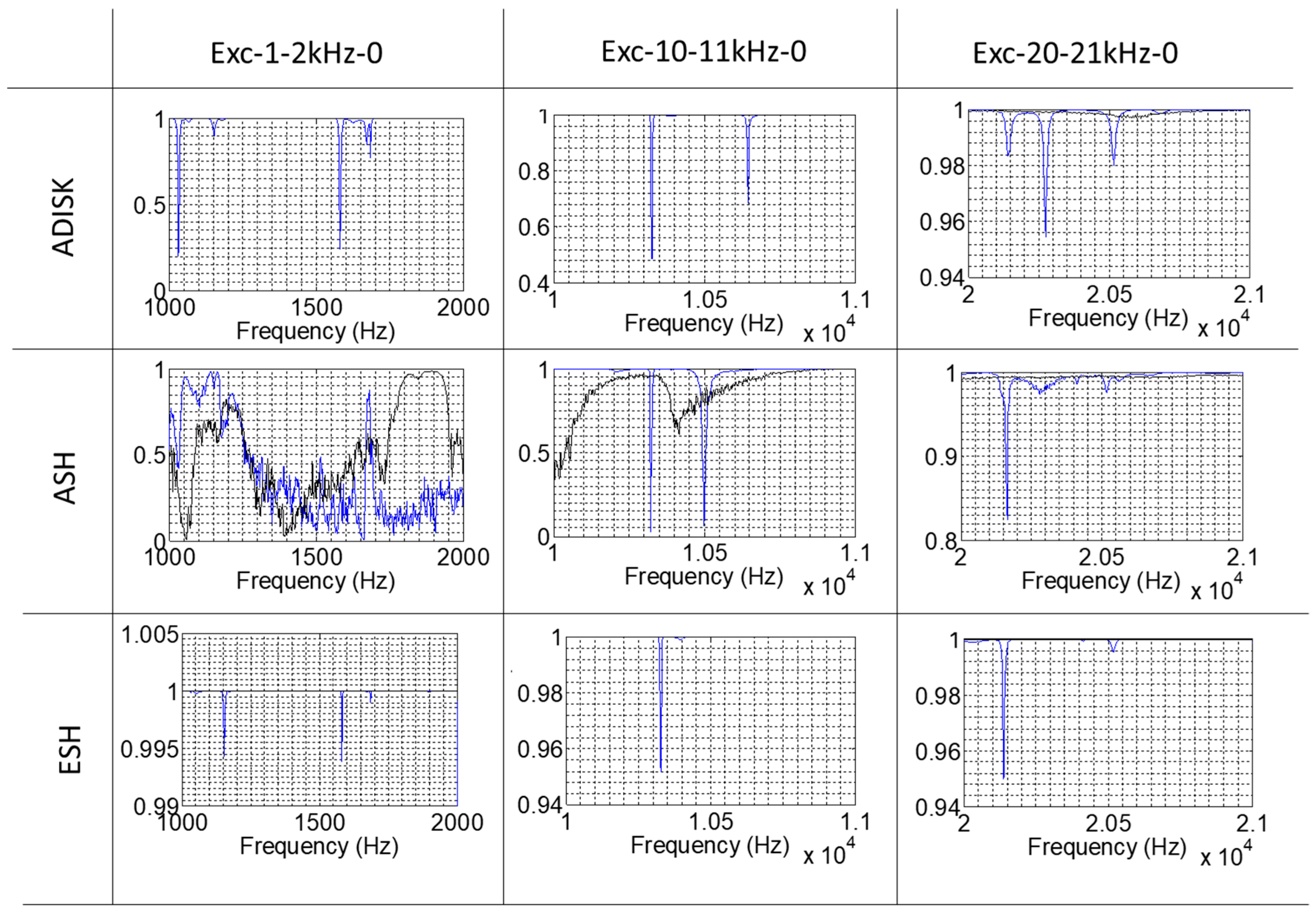 Applsci 08 00451 g004