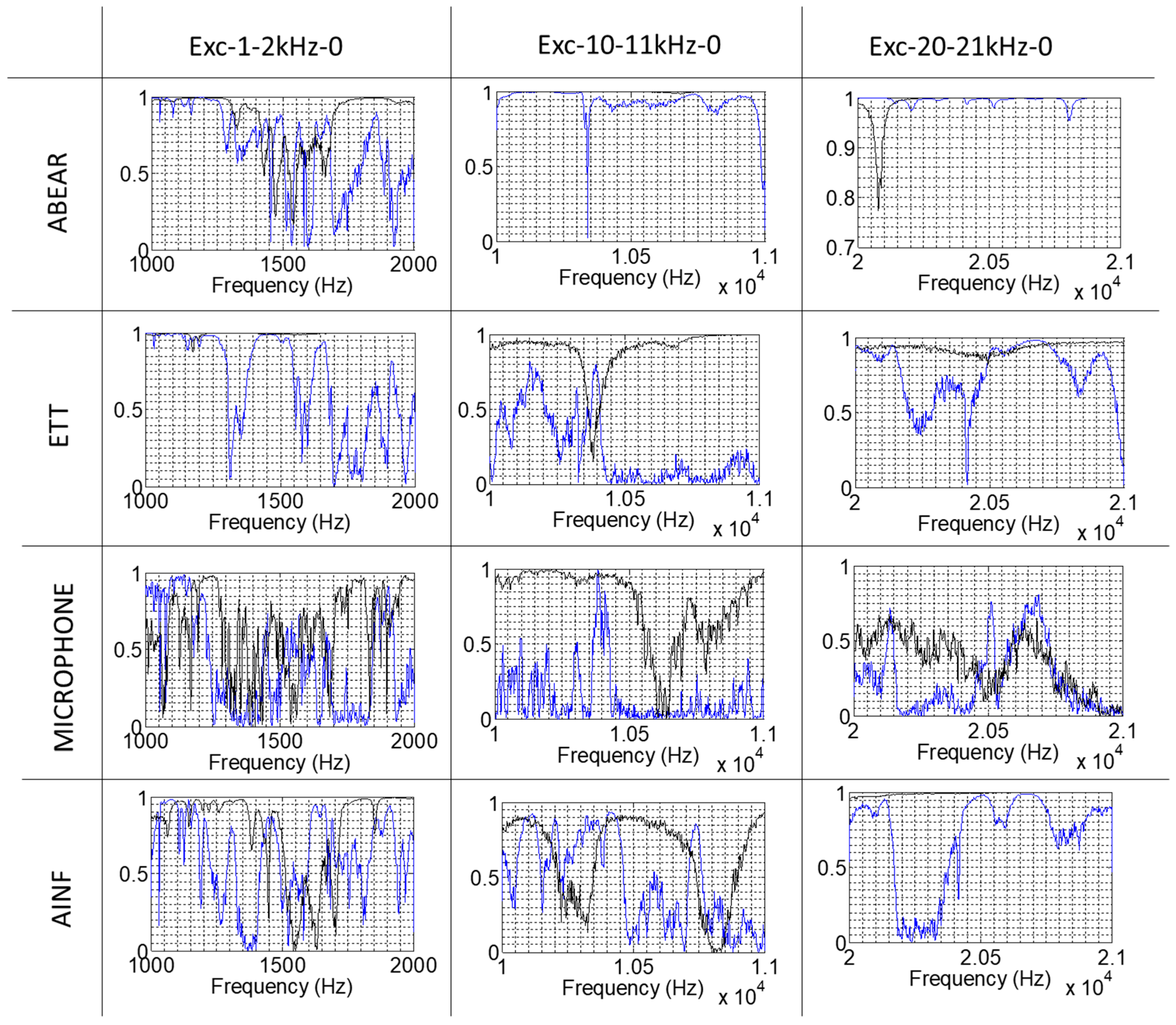 Applsci 08 00451 g005