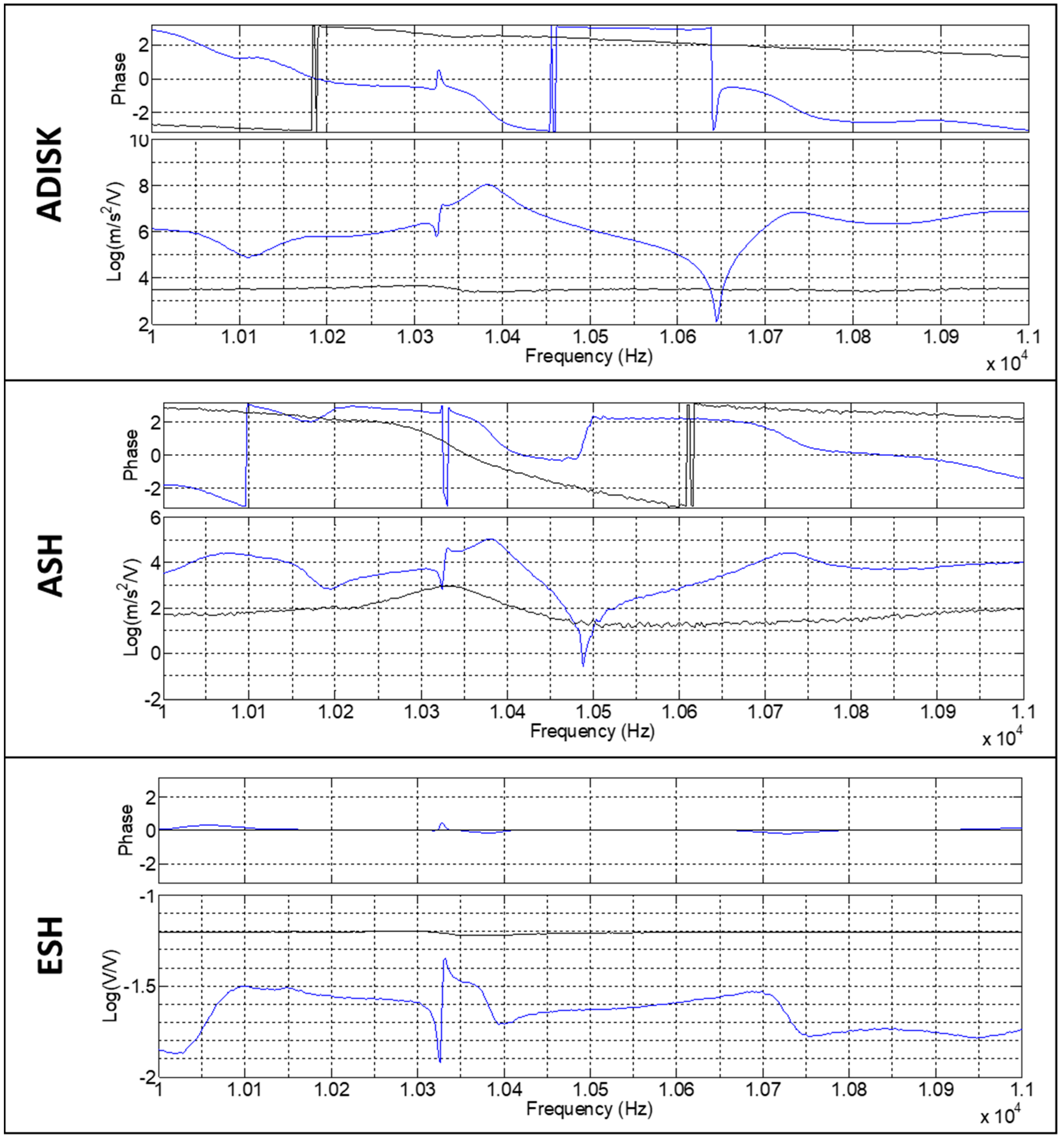 Applsci 08 00451 g006