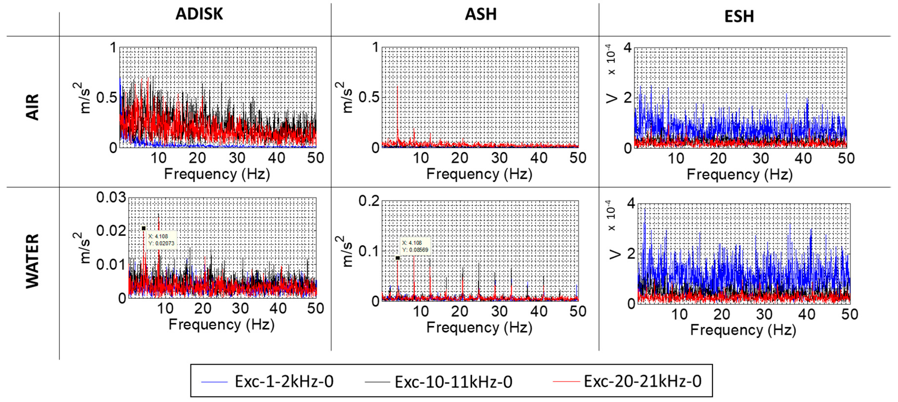 Applsci 08 00451 g007