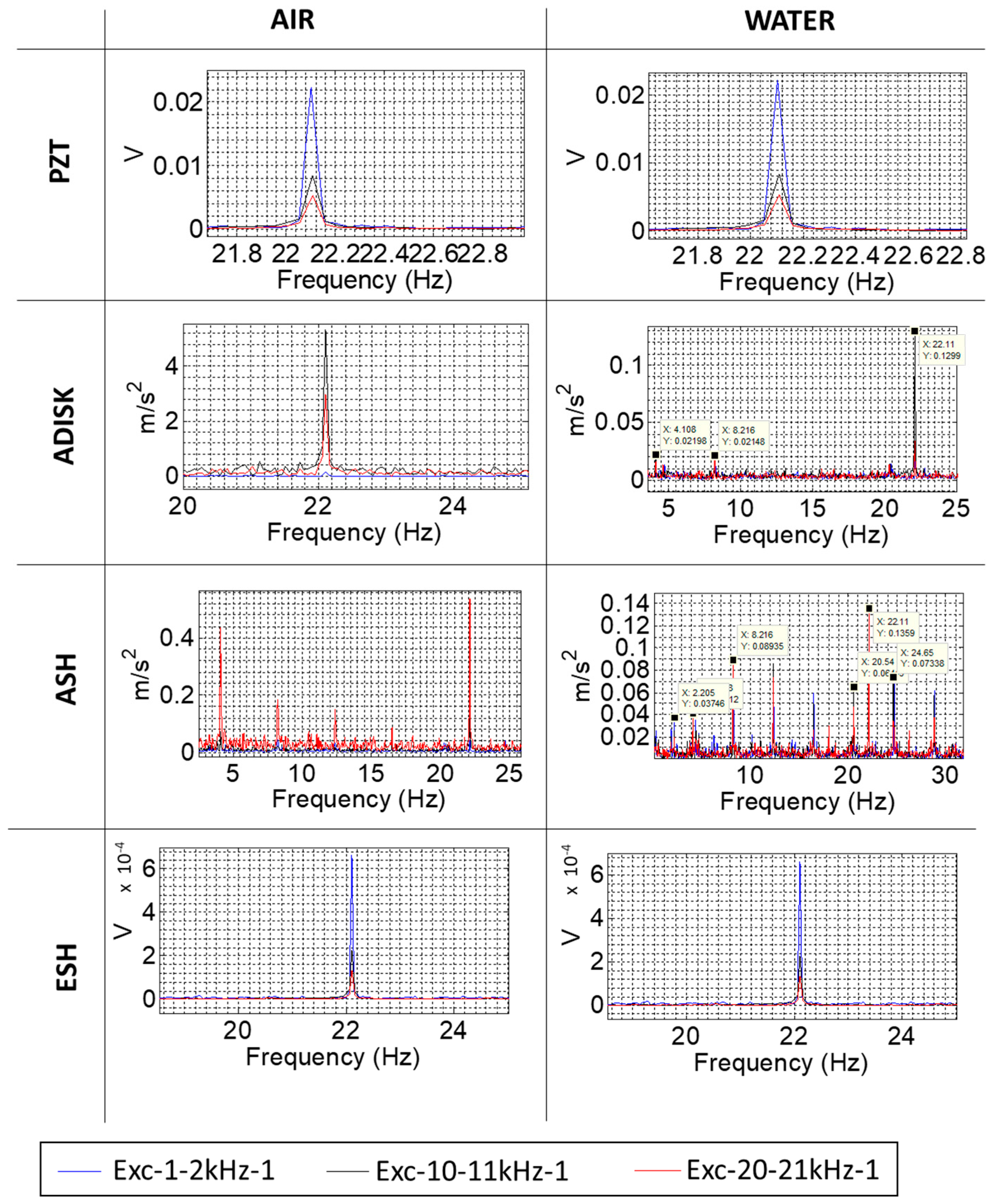 Applsci 08 00451 g009