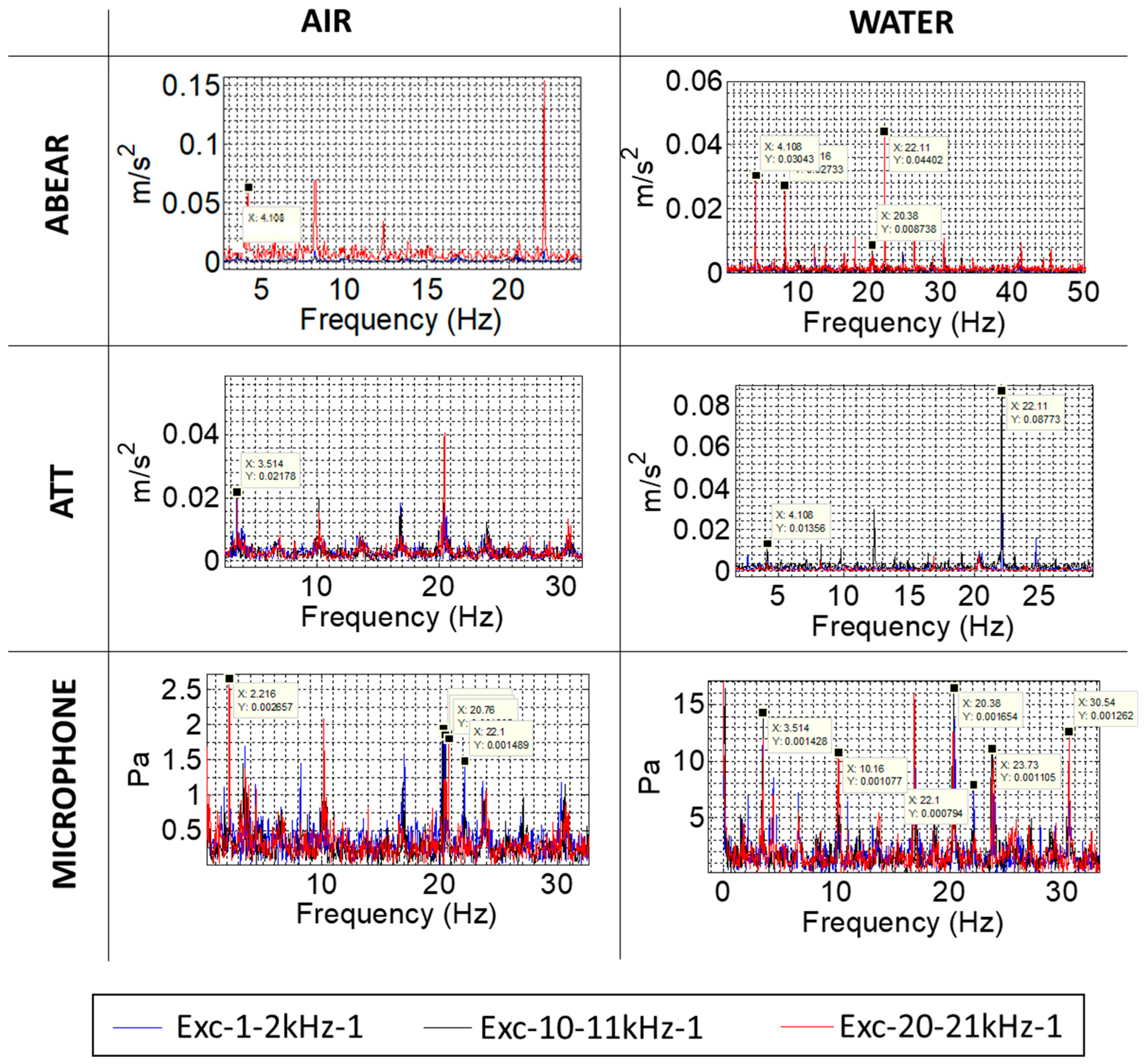 Applsci 08 00451 g010