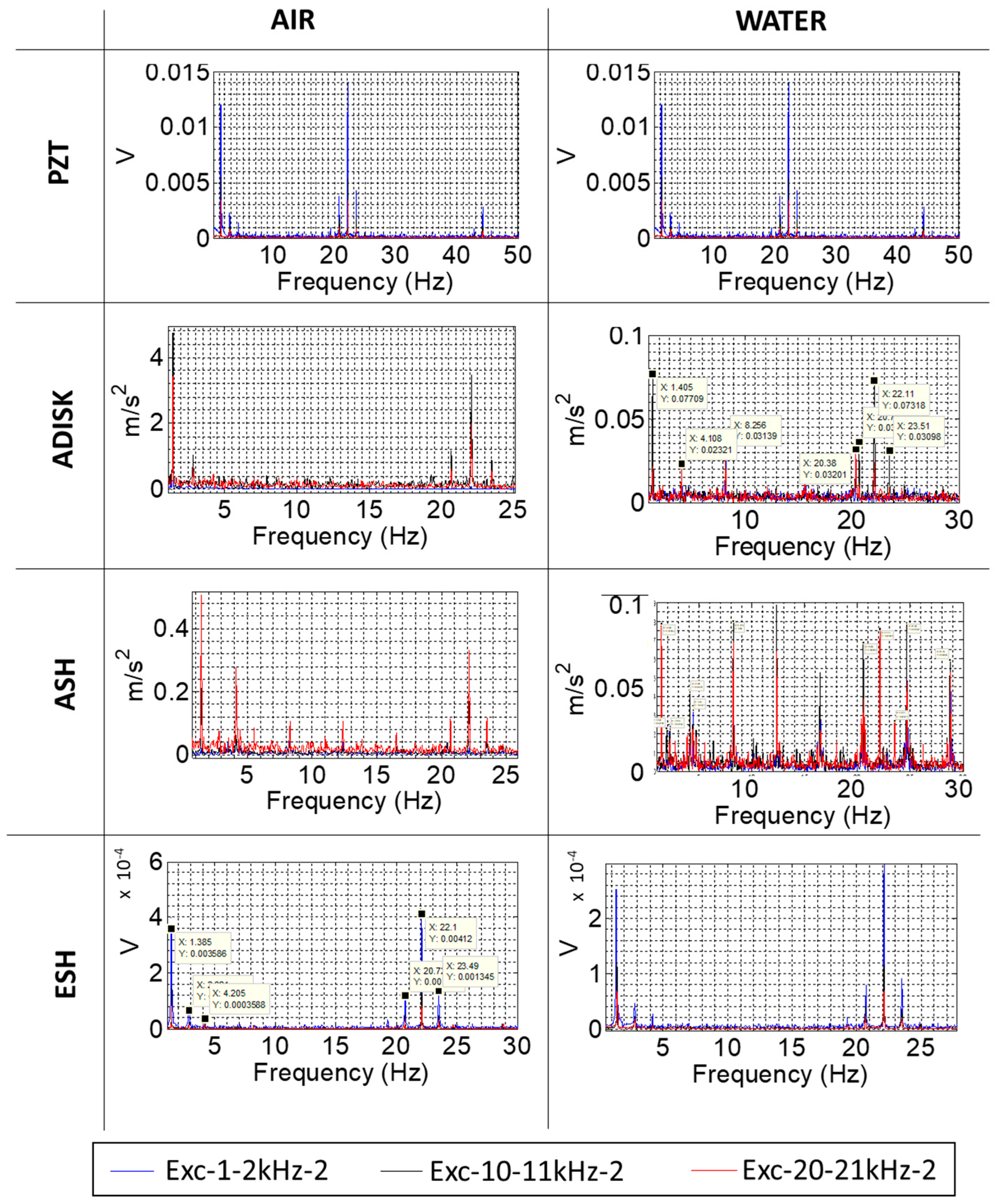 Applsci 08 00451 g011