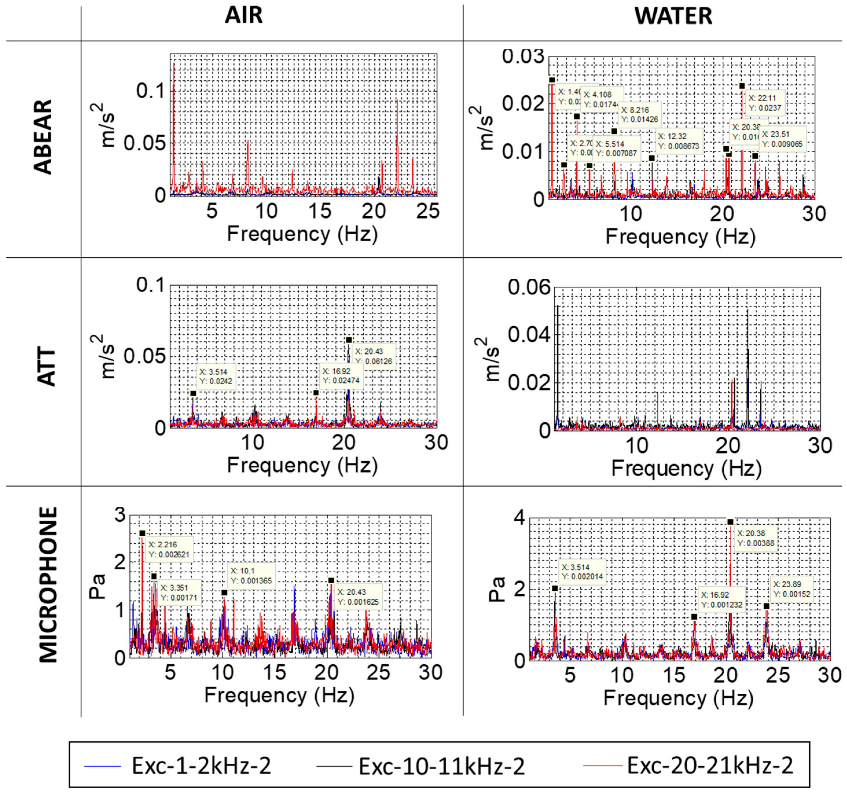 Applsci 08 00451 g012