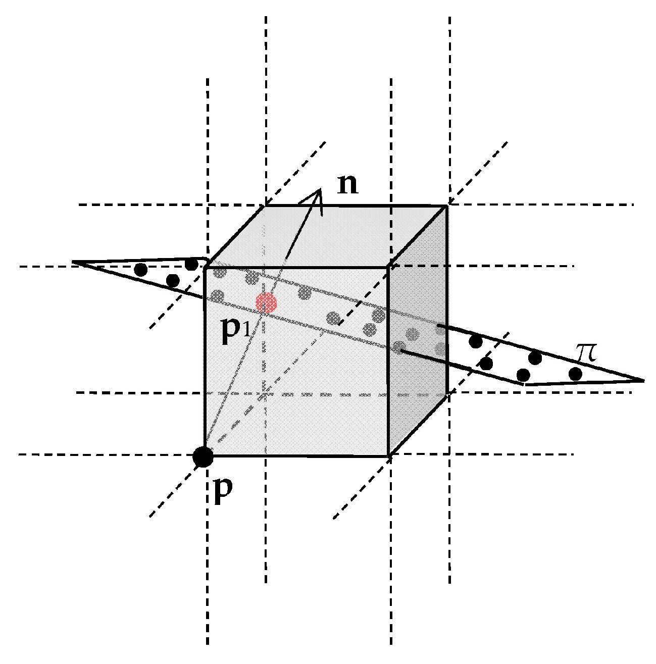 Applsci 08 00454 g001