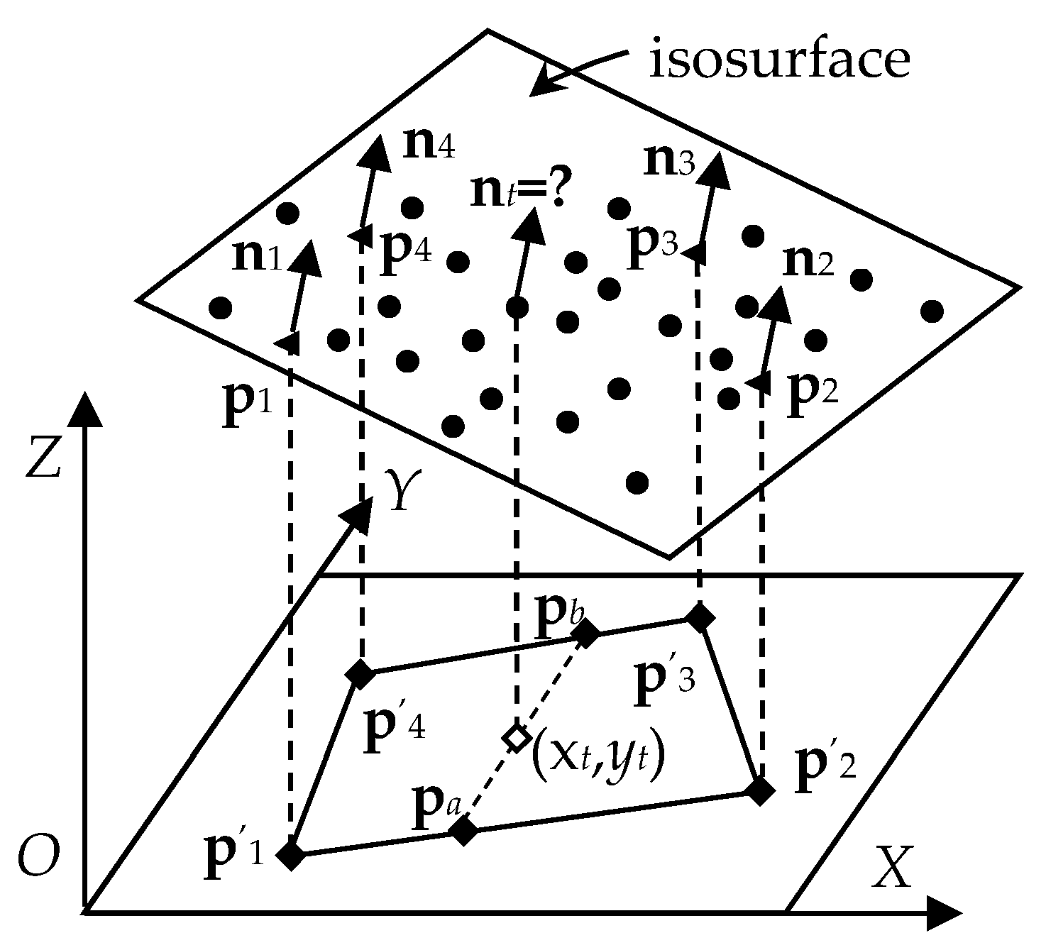Applsci 08 00454 g003