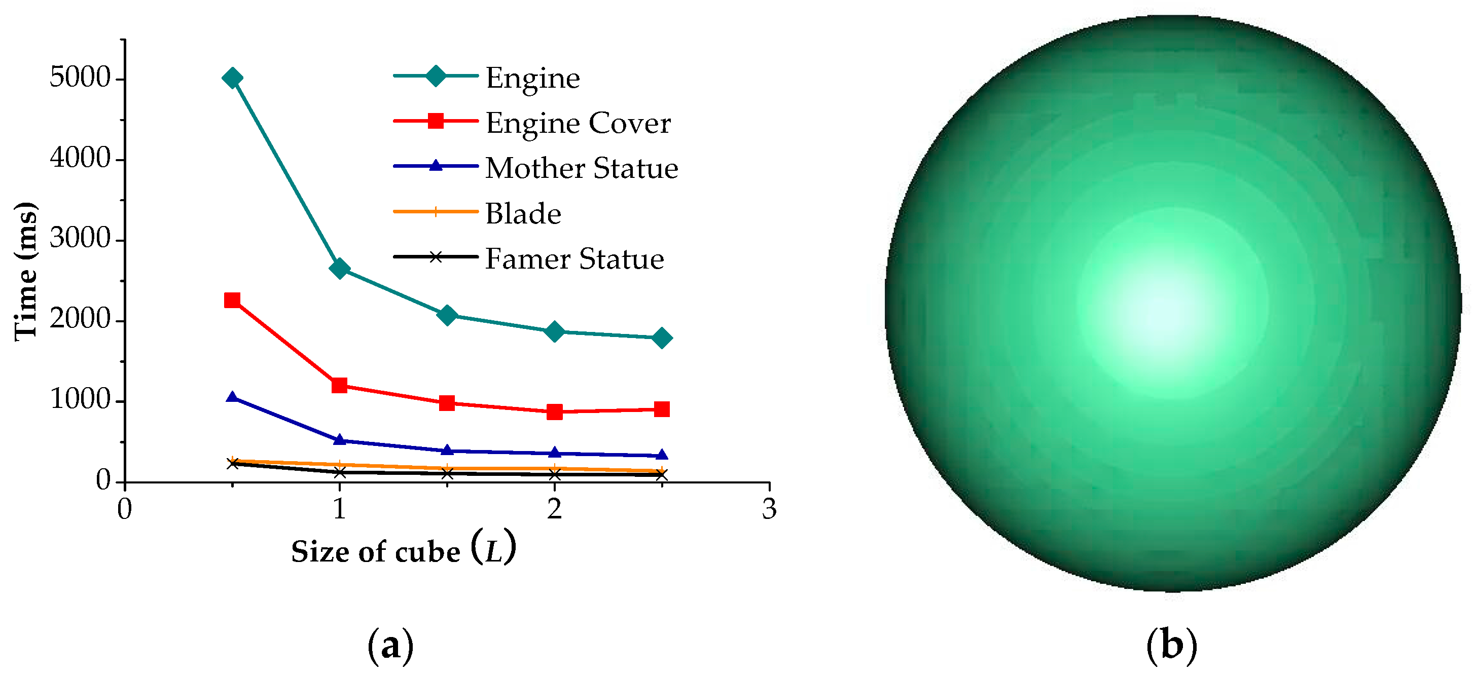 Applsci 08 00454 g008