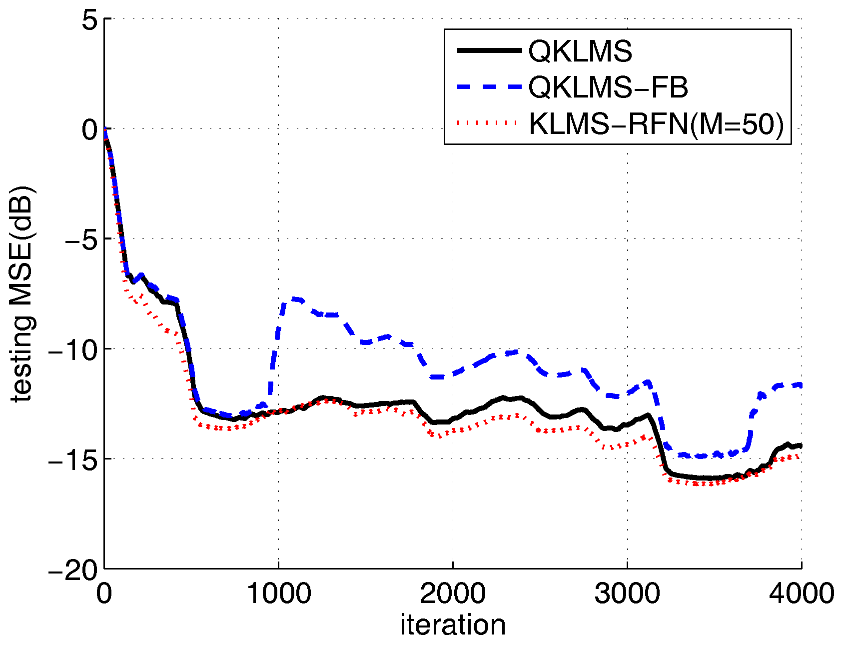 Applsci 08 00458 g004